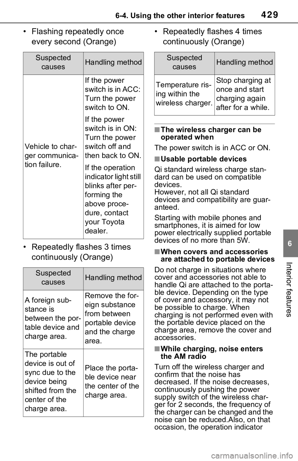 TOYOTA RAV4 PRIME 2021  Owners Manual (in English) 4296-4. Using the other interior features
6
Interior features
• Flashing repeatedly once every second (Orange)
• Repeatedly flashes 3 times  continuously (Orange) • Repeatedly flashes 4 times 
c