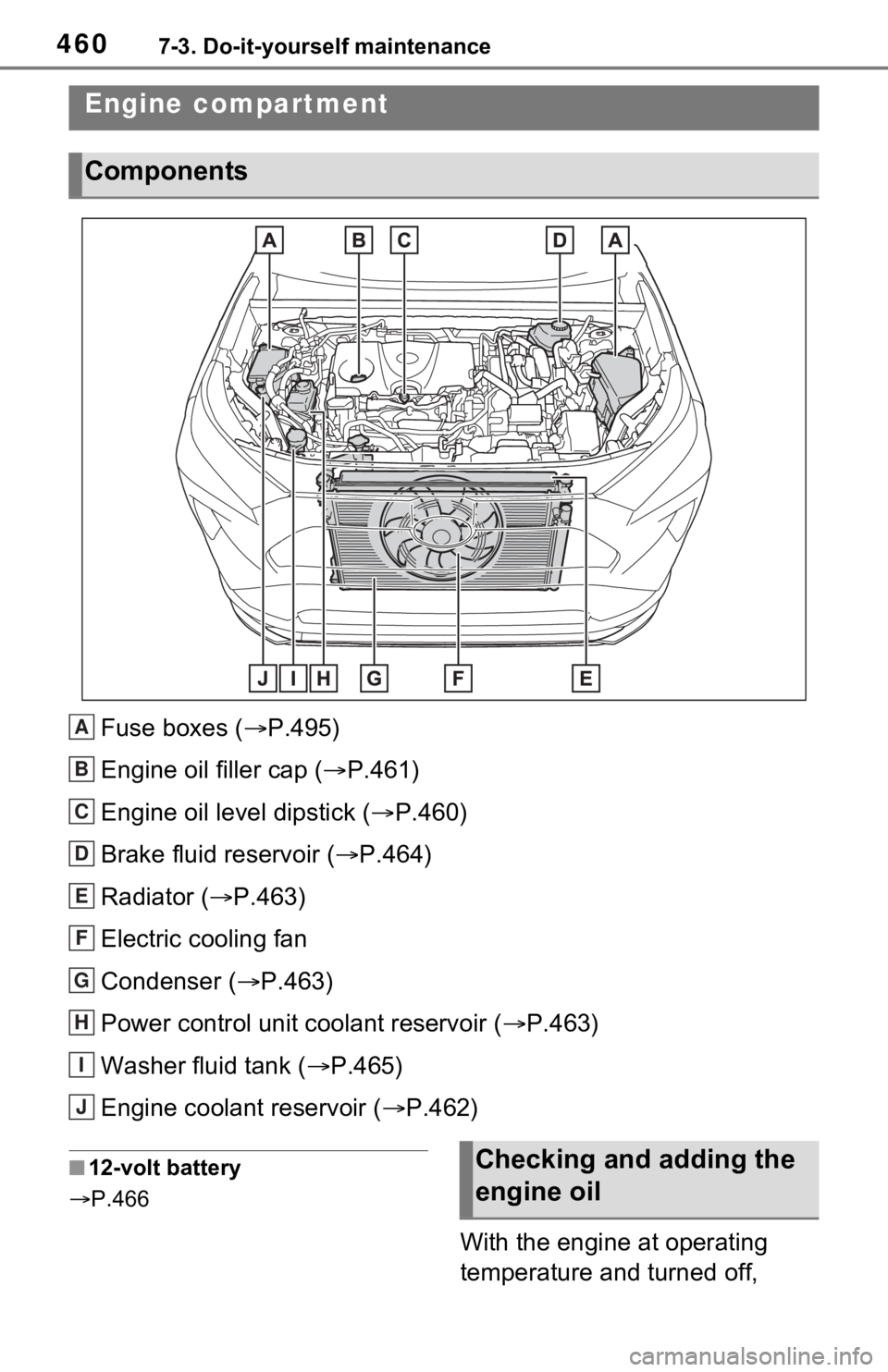 TOYOTA RAV4 PRIME 2021 Owners Manual (in English) 4607-3. Do-it-yourself maintenance
Fuse boxes (P.495)
Engine oil filler cap ( P.461)
Engine oil level dipstick ( P.460)
Brake fluid reservoir ( P.464)
Radiator ( P.463)
Electric cooling TOYOTA RAV4 PRIME 2021 Owners Manual (in English) 4607-3. Do-it-yourself maintenance
Fuse boxes (P.495)
Engine oil filler cap ( P.461)
Engine oil level dipstick ( P.460)
Brake fluid reservoir ( P.464)
Radiator ( P.463)
Electric cooling