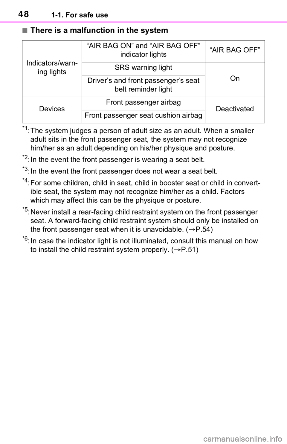 TOYOTA RAV4 PRIME 2021 (in English) Service Manual 481-1. For safe use
■There is a malfunction in the system
*1: The system judges a person of adult size as an adult. When a smaller
adult sits in the front passenger seat, the system may not recogn TOYOTA RAV4 PRIME 2021 (in English) Service Manual 481-1. For safe use
■There is a malfunction in the system
*1: The system judges a person of adult size as an adult. When a smaller
adult sits in the front passenger seat, the system may not recogn
