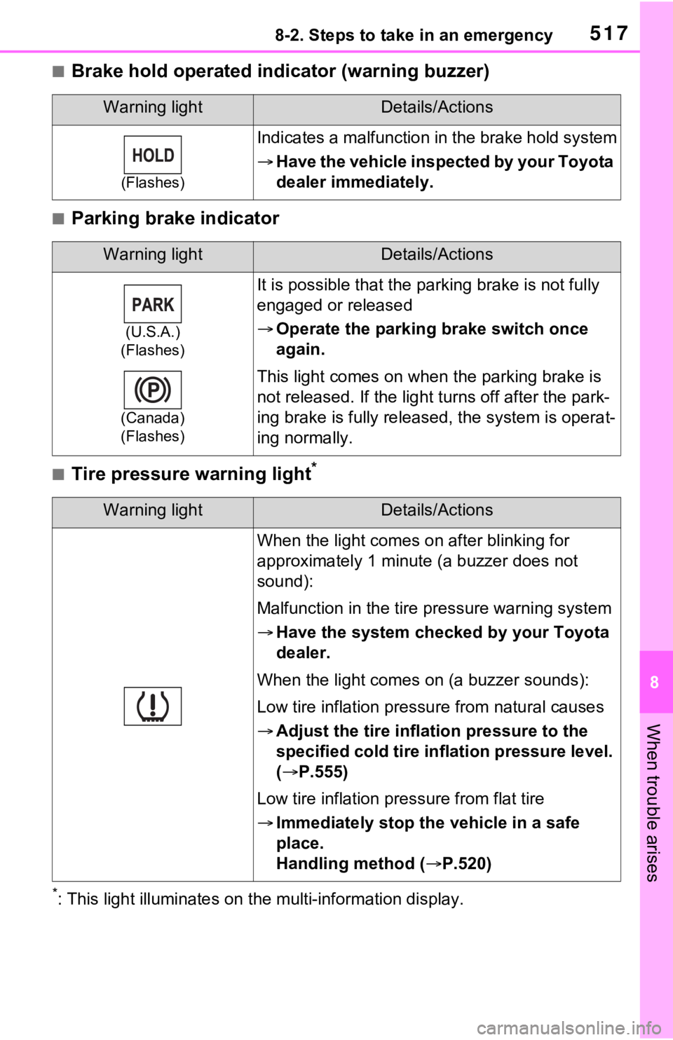 TOYOTA RAV4 PRIME 2021 Owners Manual (in English) 5178-2. Steps to take in an emergency
8
When trouble arises
■Brake hold operated indicator (warning buzzer)
■Parking brake indicator
■Tire pressure warning light*
*: This light illuminat es on t TOYOTA RAV4 PRIME 2021 Owners Manual (in English) 5178-2. Steps to take in an emergency
8
When trouble arises
■Brake hold operated indicator (warning buzzer)
■Parking brake indicator
■Tire pressure warning light*
*: This light illuminat es on t