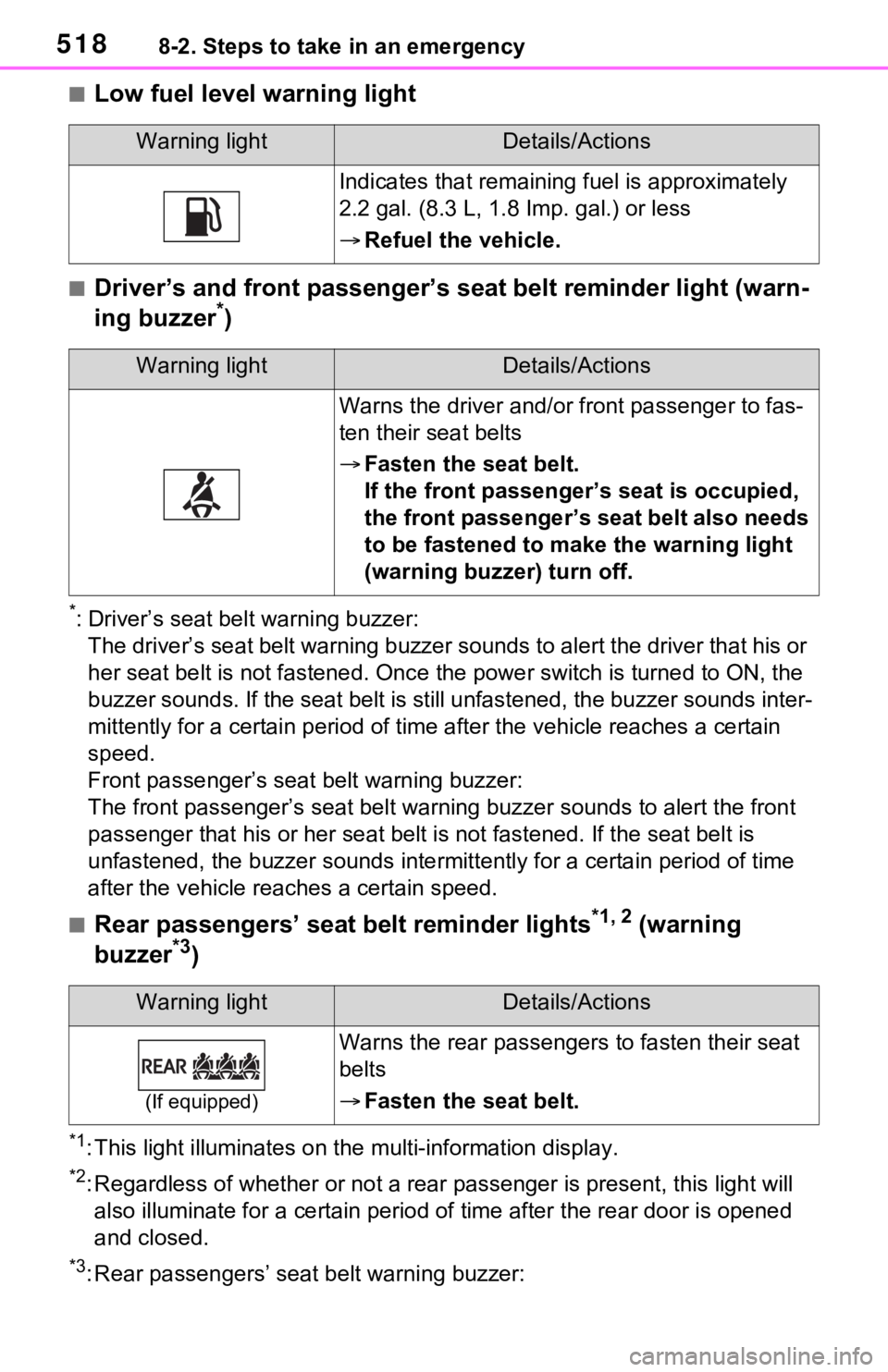 TOYOTA RAV4 PRIME 2021 Owners Manual (in English) 5188-2. Steps to take in an emergency
■Low fuel level warning light
■Driver’s and front passenger’s seat belt reminder light (warn-
ing buzzer*)
*: Driver’s seat belt warning buzzer:
The dri TOYOTA RAV4 PRIME 2021 Owners Manual (in English) 5188-2. Steps to take in an emergency
■Low fuel level warning light
■Driver’s and front passenger’s seat belt reminder light (warn-
ing buzzer*)
*: Driver’s seat belt warning buzzer:
The dri