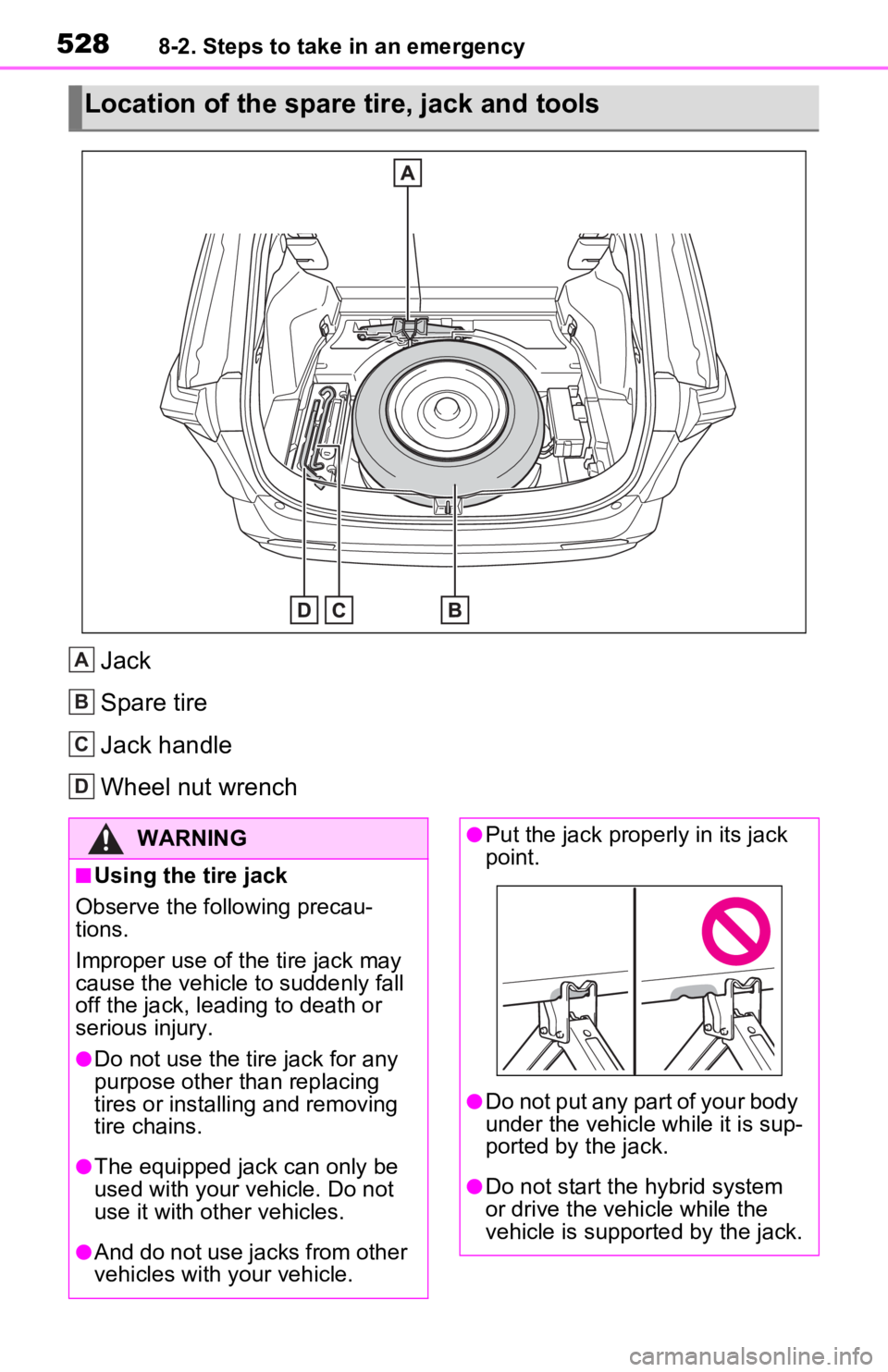 TOYOTA RAV4 PRIME 2021  Owners Manual (in English) 5288-2. Steps to take in an emergency
Jack
Spare tire
Jack handle
Wheel nut wrench
Location of the spare tire, jack and tools
A
B
C
D
�:�$�5�1�,�1�*
■Using the tire jack
Observe the following precau