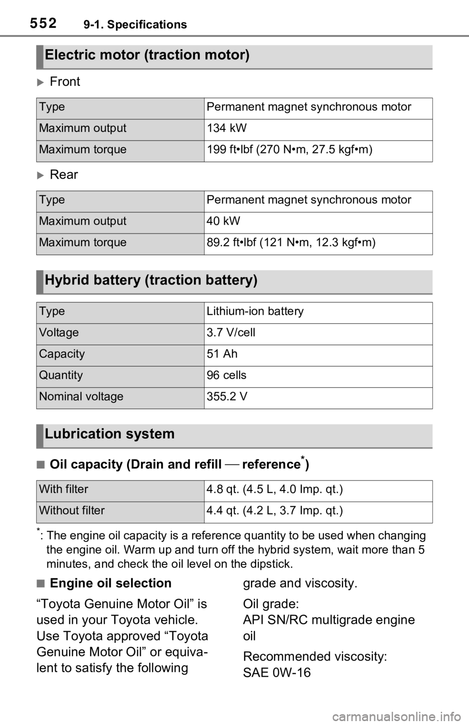 TOYOTA RAV4 PRIME 2021 Owners Manual (in English) 5529-1. Specifications
Front
Rear
■Oil capacity (Drain and refill reference*)
*: The engine oil capacity is a reference quantity to be used whe n changing
the engine oil. Warm up and turn TOYOTA RAV4 PRIME 2021 Owners Manual (in English) 5529-1. Specifications
Front
Rear
■Oil capacity (Drain and refill reference*)
*: The engine oil capacity is a reference quantity to be used whe n changing
the engine oil. Warm up and turn