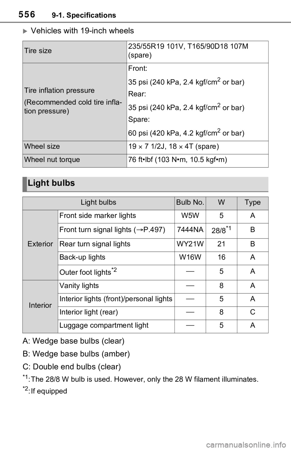 TOYOTA RAV4 PRIME 2021 Owners Manual (in English) 5569-1. Specifications
Vehicles with 19-inch wheels
A: Wedge base bulbs (clear)
B: Wedge base bulbs (amber)
C: Double end bulbs (clear)
*1: The 28/8 W bulb is used. Howev er, only the 28 W filament TOYOTA RAV4 PRIME 2021 Owners Manual (in English) 5569-1. Specifications
Vehicles with 19-inch wheels
A: Wedge base bulbs (clear)
B: Wedge base bulbs (amber)
C: Double end bulbs (clear)
*1: The 28/8 W bulb is used. Howev er, only the 28 W filament