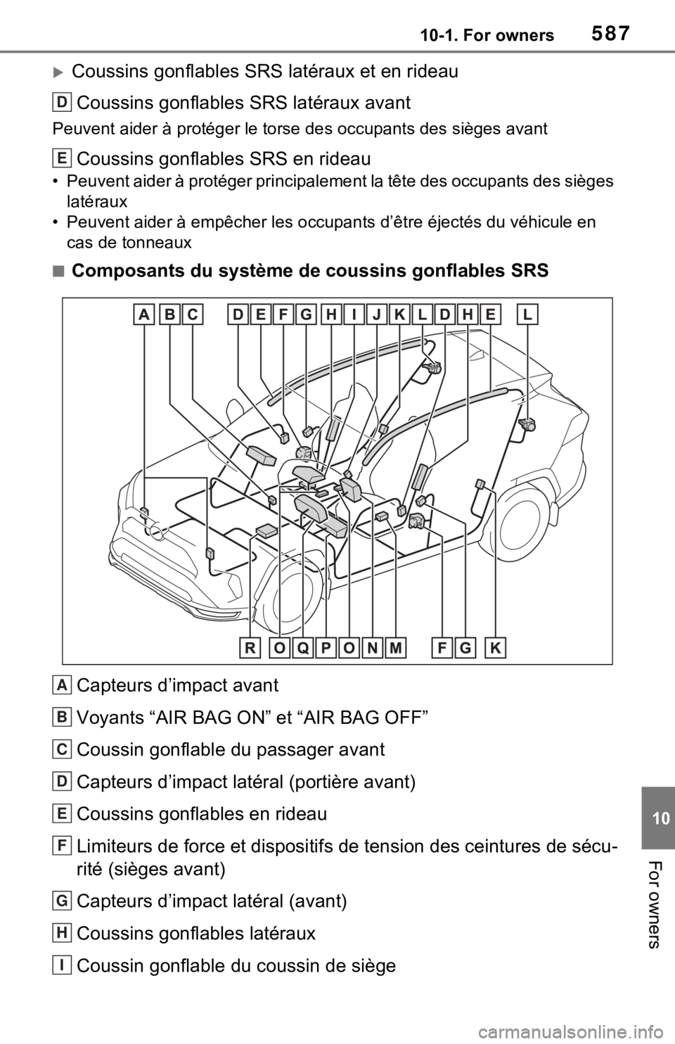 TOYOTA RAV4 PRIME 2021 Owners Manual (in English) 58710-1. For owners
10
For owners
Coussins gonflables SRS latéraux et en rideauCoussins gonflables SRS latéraux avant
Peuvent aider à protéger le torse des occupants des sièges avan t
Coussins TOYOTA RAV4 PRIME 2021 Owners Manual (in English) 58710-1. For owners
10
For owners
Coussins gonflables SRS latéraux et en rideauCoussins gonflables SRS latéraux avant
Peuvent aider à protéger le torse des occupants des sièges avan t
Coussins