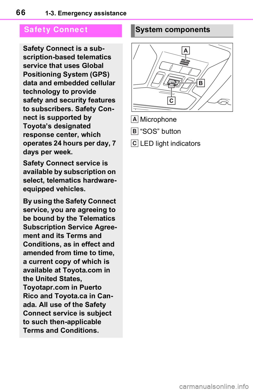 TOYOTA RAV4 PRIME 2021 Owners Manual (in English) 661-3. Emergency assistance
1-3.Emergency assistance
Microphone
“SOS” button
LED light indicators
Safety Connect
Safety Connect is a sub-
scription-based telematics
service that uses Global
Posi TOYOTA RAV4 PRIME 2021 Owners Manual (in English) 661-3. Emergency assistance
1-3.Emergency assistance
Microphone
“SOS” button
LED light indicators
Safety Connect
Safety Connect is a sub-
scription-based telematics
service that uses Global
Posi
