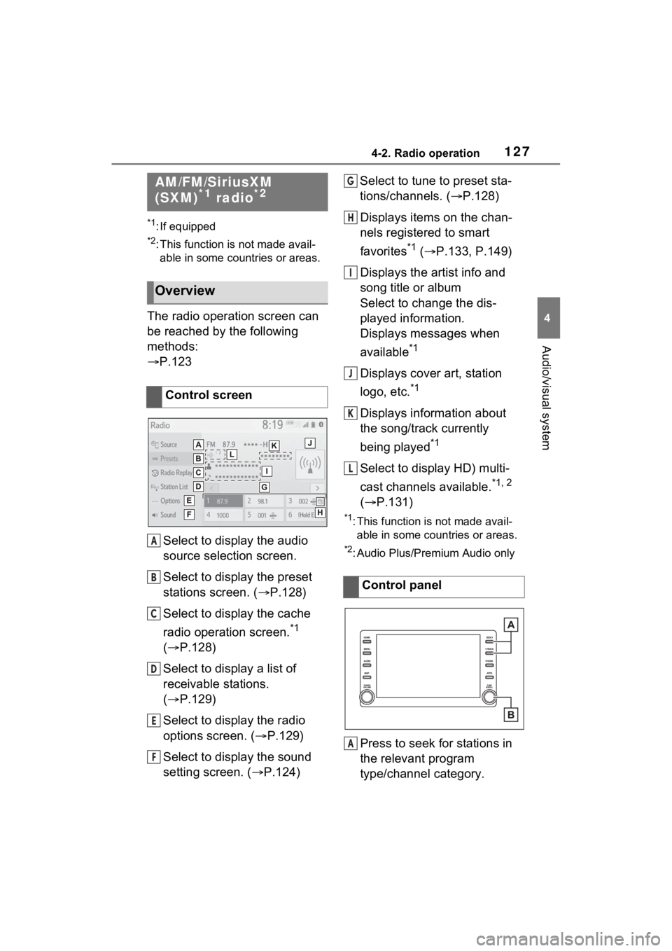 TOYOTA RAV4 PRIME 2021 Accessories, Audio & Navigation (in English) 1274-2. Radio operation
4
Audio/visual system
4-2.Radio operation
*1: If equipped
*2: This function is not made avail-able in some countries or areas.
The radio operation screen can
be reached by the TOYOTA RAV4 PRIME 2021 Accessories, Audio & Navigation (in English) 1274-2. Radio operation
4
Audio/visual system
4-2.Radio operation
*1: If equipped
*2: This function is not made avail-able in some countries or areas.
The radio operation screen can
be reached by the