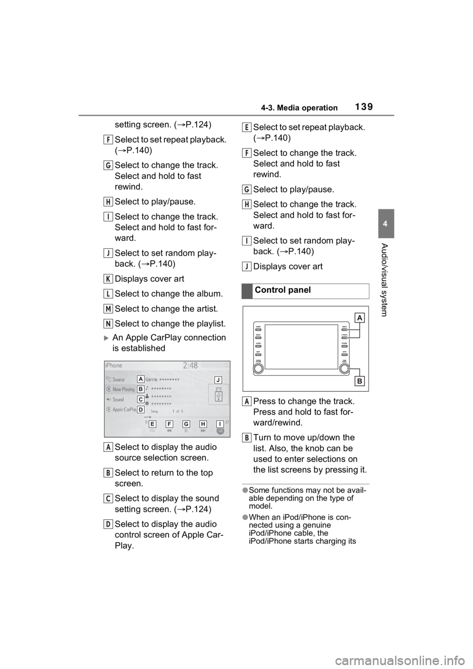TOYOTA RAV4 PRIME 2021 Accessories, Audio & Navigation (in English) 1394-3. Media operation
4
Audio/visual system
setting screen. (P.124)
Select to set repeat playback.
( P.140)
Select to change the track.
Select and hold to fast
rewind.
Select to play/pause.
TOYOTA RAV4 PRIME 2021 Accessories, Audio & Navigation (in English) 1394-3. Media operation
4
Audio/visual system
setting screen. (P.124)
Select to set repeat playback.
( P.140)
Select to change the track.
Select and hold to fast
rewind.
Select to play/pause.