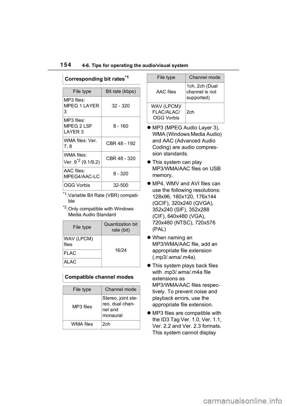TOYOTA RAV4 PRIME 2021 Accessories, Audio & Navigation (in English) 1544-6. Tips for operating the audio/visual system
*1: Variable Bit Rate (VBR) compati-ble
*2: Only compatible with Windows Media Audio Standard
MP3 (MPEG Audio Layer 3),
WMA (Windows Media Audio TOYOTA RAV4 PRIME 2021 Accessories, Audio & Navigation (in English) 1544-6. Tips for operating the audio/visual system
*1: Variable Bit Rate (VBR) compati-ble
*2: Only compatible with Windows Media Audio Standard
MP3 (MPEG Audio Layer 3),
WMA (Windows Media Audio