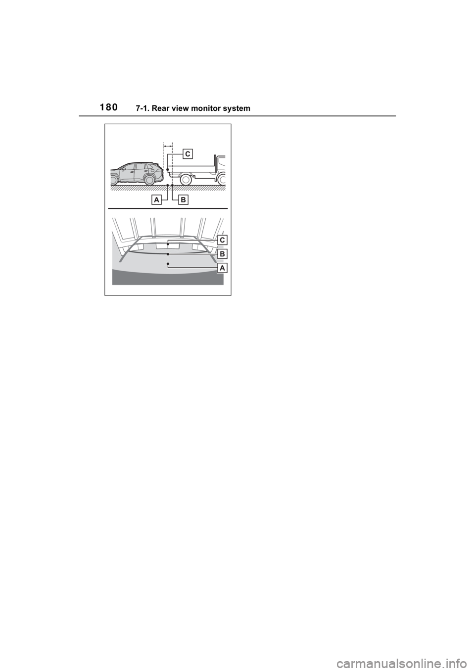 TOYOTA RAV4 PRIME 2021  Accessories, Audio & Navigation (in English) 1807-1. Rear view monitor system 