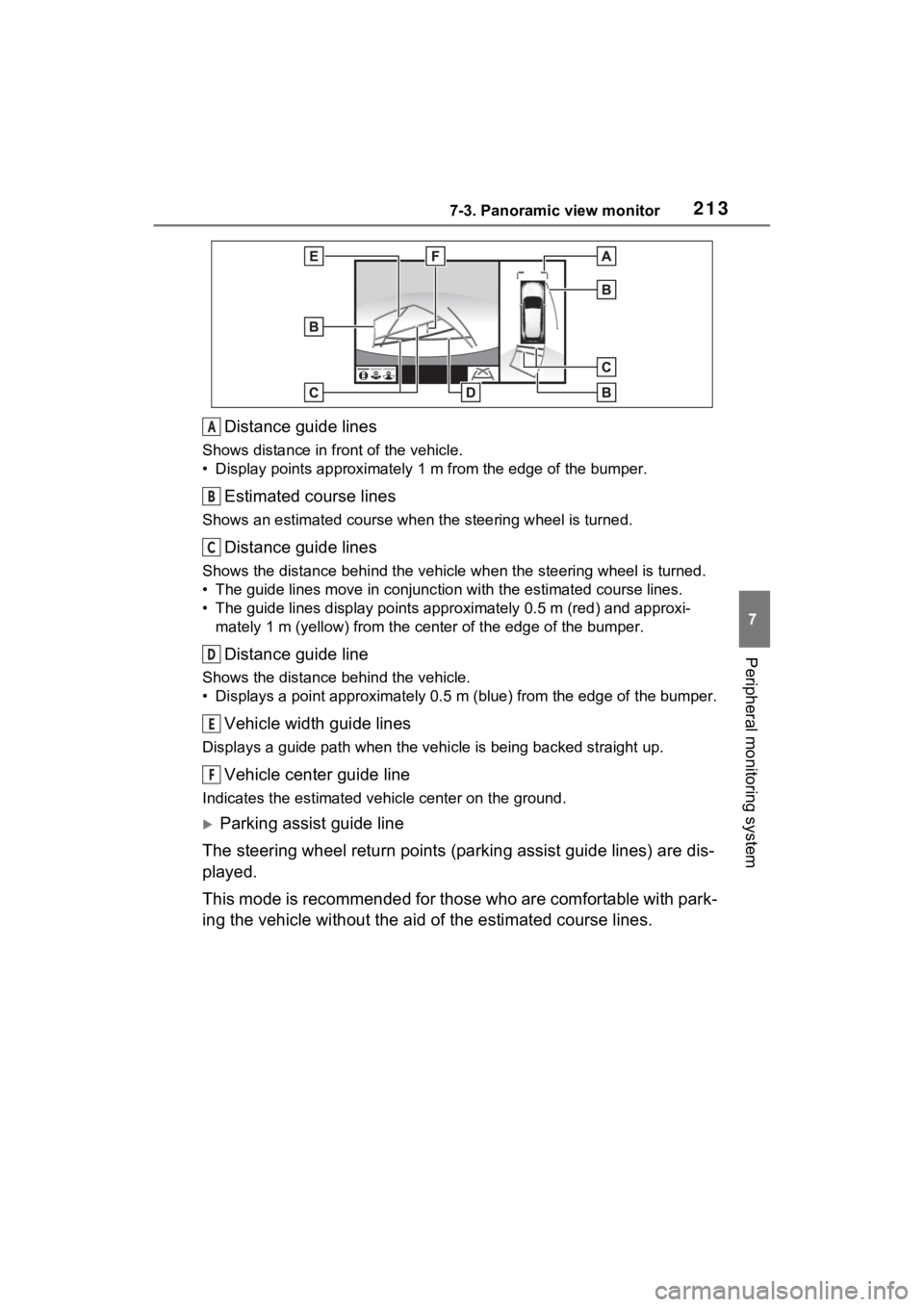 TOYOTA RAV4 PRIME 2021 Accessories, Audio & Navigation (in English) 2137-3. Panoramic view monitor
7
Peripheral monitoring system
Distance guide lines
Shows distance in front of the vehicle.
• Display points approximately 1 m from the edge of the bumper.
Estimated c TOYOTA RAV4 PRIME 2021 Accessories, Audio & Navigation (in English) 2137-3. Panoramic view monitor
7
Peripheral monitoring system
Distance guide lines
Shows distance in front of the vehicle.
• Display points approximately 1 m from the edge of the bumper.
Estimated c