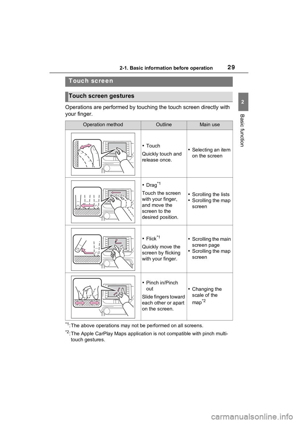 TOYOTA RAV4 PRIME 2021 Accessories, Audio & Navigation (in English) 292-1. Basic information before operation
2
Basic function
Operations are performed by touching the touch screen directly with
your finger.
*1: The above operations may not be performed on all scree TOYOTA RAV4 PRIME 2021 Accessories, Audio & Navigation (in English) 292-1. Basic information before operation
2
Basic function
Operations are performed by touching the touch screen directly with
your finger.
*1: The above operations may not be performed on all scree