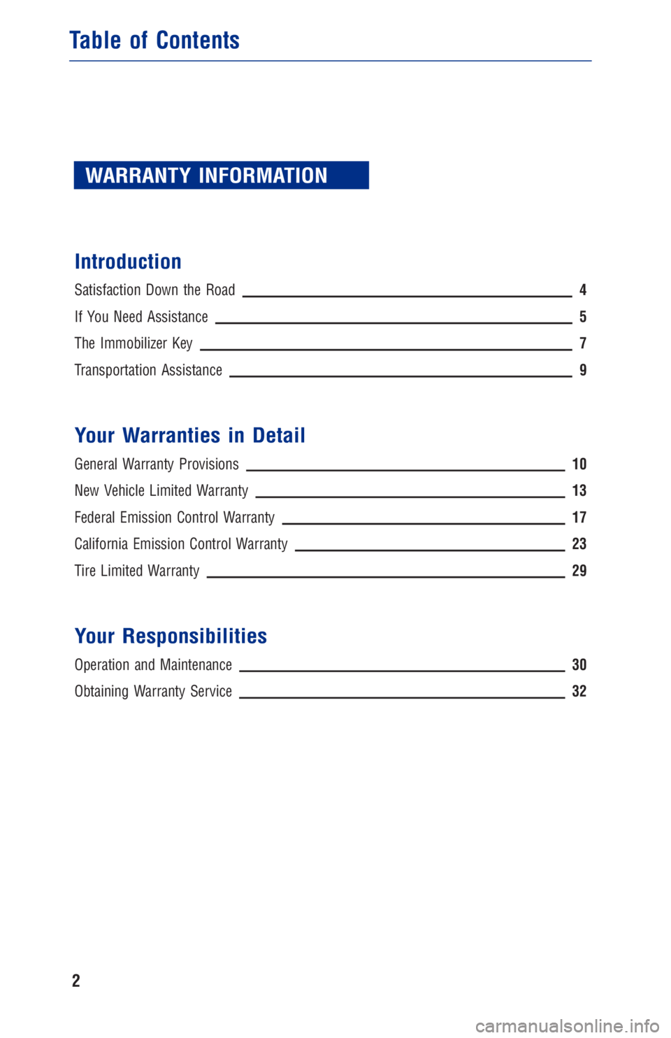 TOYOTA SEQUOIA 2018  Warranties & Maintenance Guides (in English) JOBNAME: 2878009-en-2018_SE\f\SU PAGE: 2 SESS: \b OUTPUT: Fri Jun 30 11:19:15 2017
/InfoShareAuthorCODA\S/InfoShareAuthorCODA\S/TS_Warr_Maint/28780\S09-en-2018_SE\fUOIA_\SFFV.00505-18WMG-SE\fF\SF/TS_W