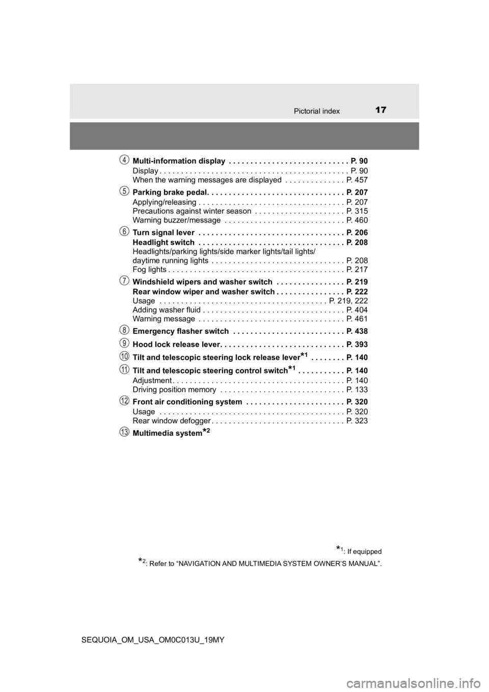 TOYOTA SEQUOIA 2019  Owners Manual (in English) 17Pictorial index
SEQUOIA_OM_USA_OM0C013U_19MYMulti-information display  . . . . . . . . . . . . . . . . . . . . . . . . . . . .  P. 90
Display . . . . . . . . . . . . . . . . . . . . . . . . . . . . 