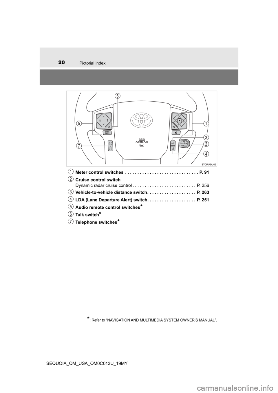 TOYOTA SEQUOIA 2019 (in English) User Guide 20Pictorial index
SEQUOIA_OM_USA_OM0C013U_19MYMeter control switches . . . . . . . . . . . . . . . . . . . . . . . . . . . . . . P. 91
Cruise control switch
Dynamic radar cruise control . . . . . . TOYOTA SEQUOIA 2019 (in English) User Guide 20Pictorial index
SEQUOIA_OM_USA_OM0C013U_19MYMeter control switches . . . . . . . . . . . . . . . . . . . . . . . . . . . . . . P. 91
Cruise control switch
Dynamic radar cruise control . . . . . .