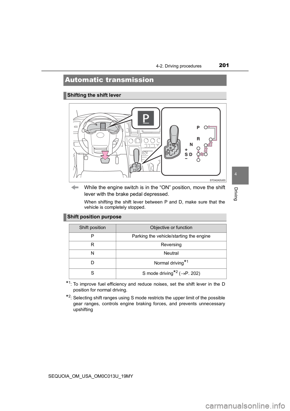 TOYOTA SEQUOIA 2019 Owners Manual (in English) 2014-2. Driving procedures
4
Driving
SEQUOIA_OM_USA_OM0C013U_19MY
Automatic transmission
While the engine switch is in the “ON” position, move the shift
lever with the brake pedal depressed.
When TOYOTA SEQUOIA 2019 Owners Manual (in English) 2014-2. Driving procedures
4
Driving
SEQUOIA_OM_USA_OM0C013U_19MY
Automatic transmission
While the engine switch is in the “ON” position, move the shift
lever with the brake pedal depressed.
When