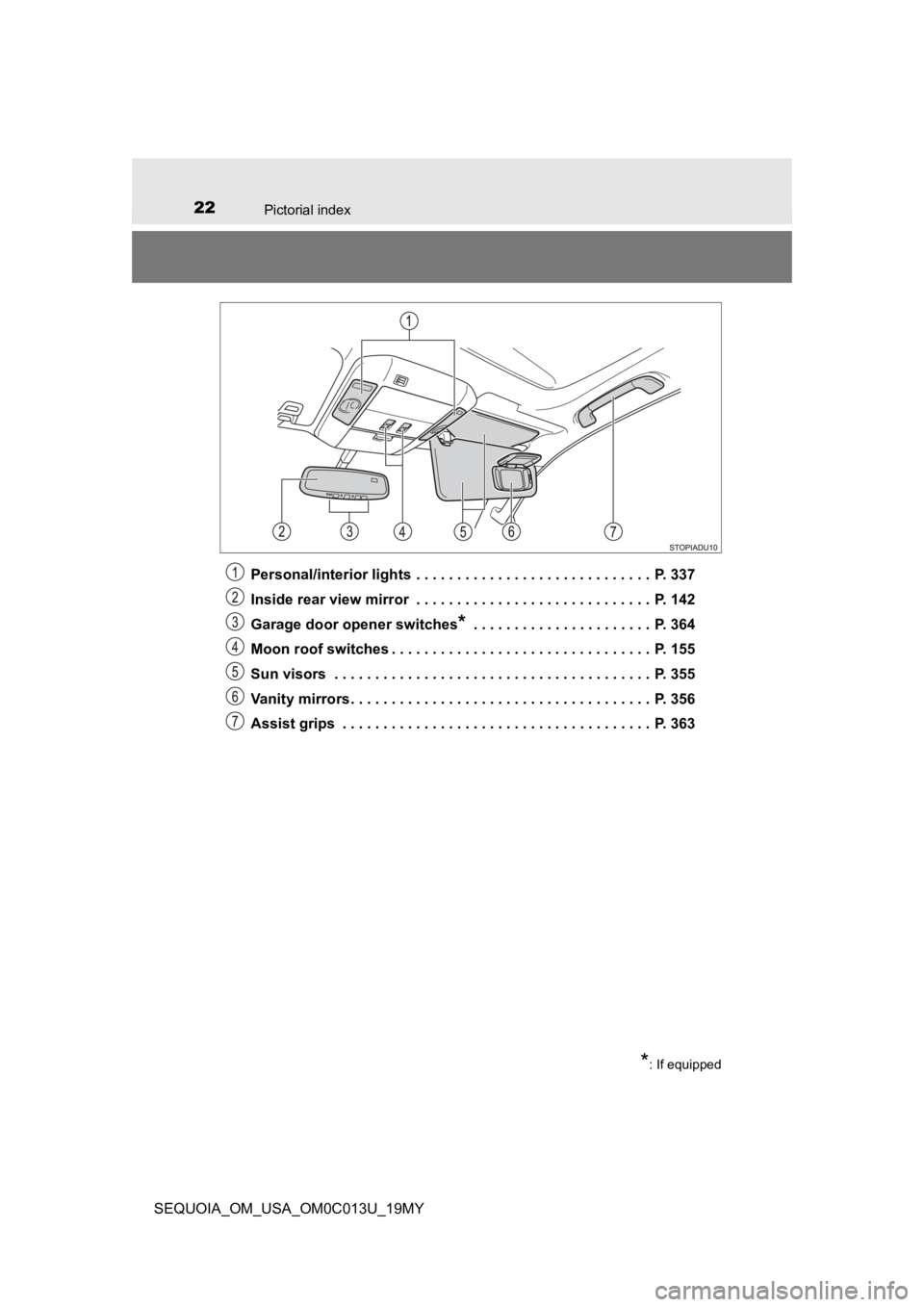TOYOTA SEQUOIA 2019 (in English) Owners Manual 22Pictorial index
SEQUOIA_OM_USA_OM0C013U_19MYPersonal/interior lights . . . . . . . . . . . . . . . . . . . . . . . . . . . . . P. 337
Inside rear view mirror . . . . . . . . . . . . . . . . . . . TOYOTA SEQUOIA 2019 (in English) Owners Manual 22Pictorial index
SEQUOIA_OM_USA_OM0C013U_19MYPersonal/interior lights . . . . . . . . . . . . . . . . . . . . . . . . . . . . . P. 337
Inside rear view mirror . . . . . . . . . . . . . . . . . . .