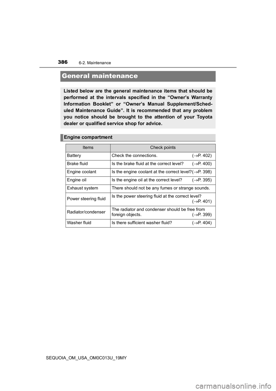 TOYOTA SEQUOIA 2019 (in English) Owners Guide 3866-2. Maintenance
SEQUOIA_OM_USA_OM0C013U_19MY
General maintenance
Listed below are the general maintenance items that should be
performed at the intervals specified in the “Owner TOYOTA SEQUOIA 2019 (in English) Owners Guide 3866-2. Maintenance
SEQUOIA_OM_USA_OM0C013U_19MY
General maintenance
Listed below are the general maintenance items that should be
performed at the intervals specified in the “Owner