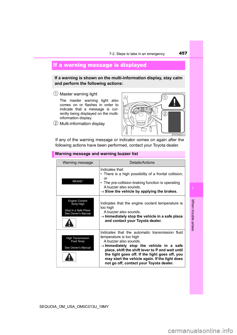 TOYOTA SEQUOIA 2019 (in English) Owners Manual 4577-2. Steps to take in an emergency
SEQUOIA_OM_USA_OM0C013U_19MY
7
When trouble arises
If a warning message is displayed
Master warning light
The master warning light also
comes on or flashe TOYOTA SEQUOIA 2019 (in English) Owners Manual 4577-2. Steps to take in an emergency
SEQUOIA_OM_USA_OM0C013U_19MY
7
When trouble arises
If a warning message is displayed
Master warning light
The master warning light also
comes on or flashe