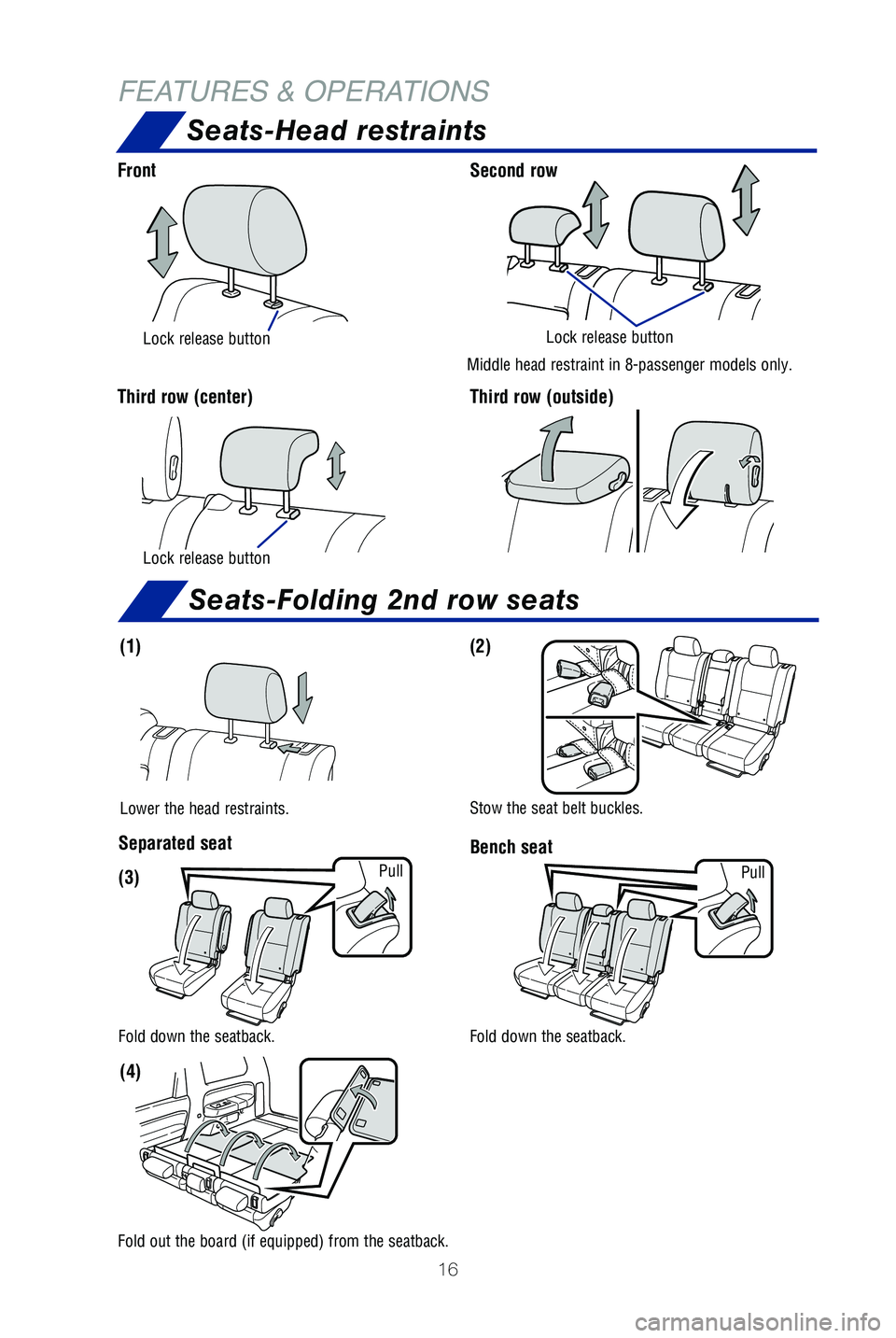 TOYOTA SEQUOIA 2019   (in English) User Guide 16
FEATURES & OPERATIONSSeats-Head restraints
Front
Third row (center)
Lock release button
Lock release button
Second row
Lock release button
Middle head restraint in 8-passenger models only.
Third ro