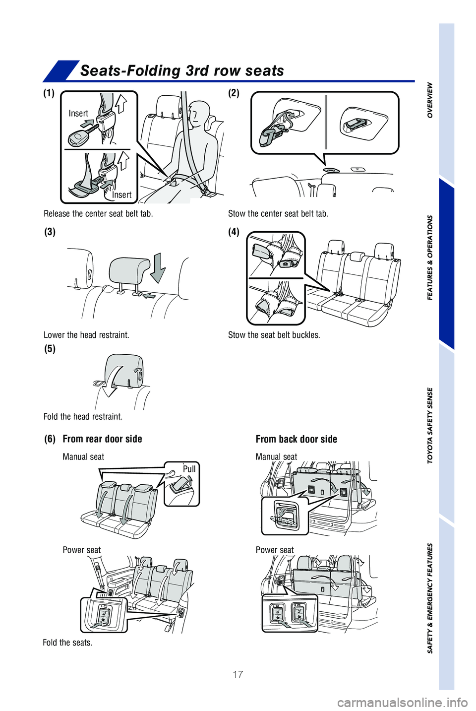TOYOTA SEQUOIA 2019 (in English) User Guide 17
OVERVIEW
FEATURES & OPERATIONS
TOYOTA SAFETY SENSE
SAFETY & EMERGENCY FEATURES
Seats-Folding 3rd row seats
Release the center seat belt tab. Stow the center seat belt tab.
Stow the seat belt buckle TOYOTA SEQUOIA 2019 (in English) User Guide 17
OVERVIEW
FEATURES & OPERATIONS
TOYOTA SAFETY SENSE
SAFETY & EMERGENCY FEATURES
Seats-Folding 3rd row seats
Release the center seat belt tab. Stow the center seat belt tab.
Stow the seat belt buckle