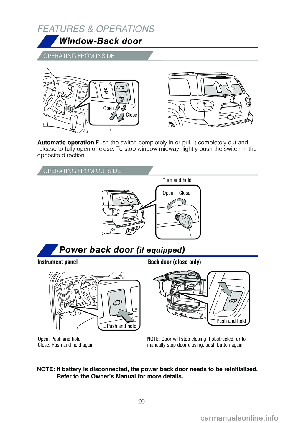 TOYOTA SEQUOIA 2019   (in English) Owners Manual 20
FEATURES & OPERATIONSWindow-Back door
Power back door (if equipped)
OPERATING FROM INSIDE
OPERATING FROM OUTSIDE
Automatic operation  Push the switch completely in or pull it completely out and 
re