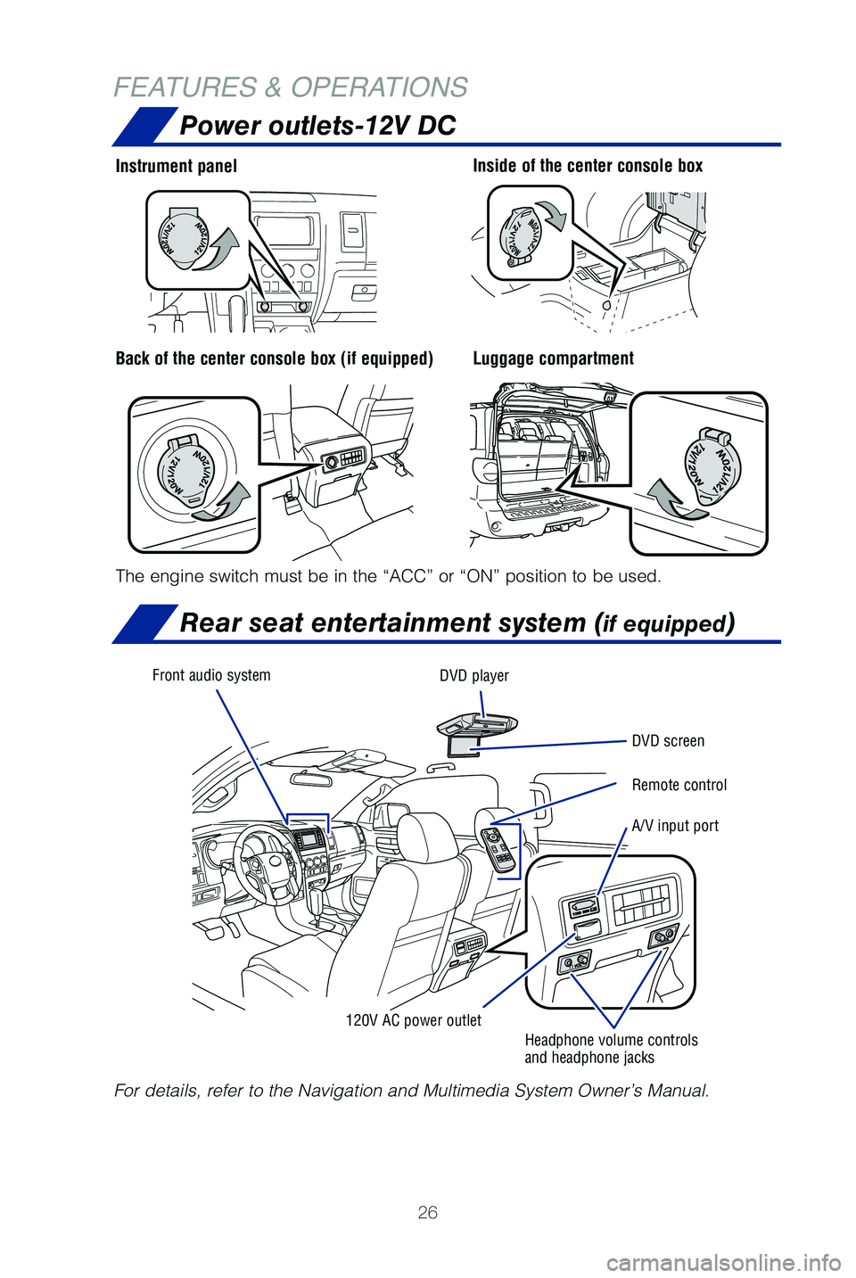 TOYOTA SEQUOIA 2019   (in English) Owners Manual 26
FEATURES & OPERATIONSPower outlets-12V DC
Luggage compartment
Instrument panelInside of the center console box
Back of the center console box (if equipped)
The engine switch must be in the “ACC