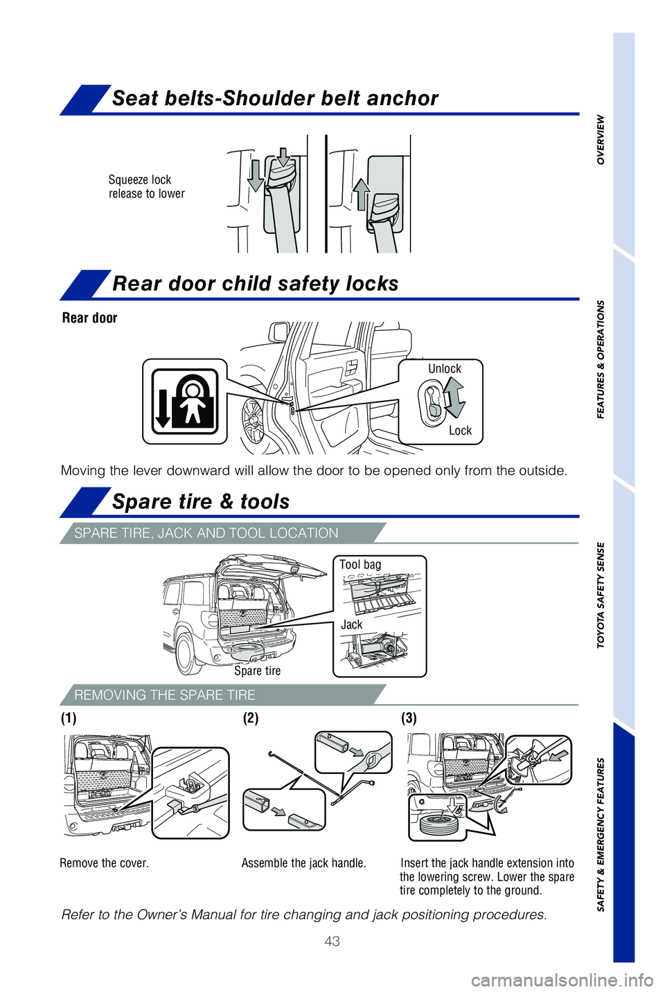 TOYOTA SEQUOIA 2019   (in English) Service Manual 43
OVERVIEW
FEATURES & OPERATIONS
TOYOTA SAFETY SENSE
SAFETY & EMERGENCY FEATURES
Seat belts-Shoulder belt anchor
Rear door child safety locks
Spare tire & tools
Squeeze lock 
release to lower
Refer t