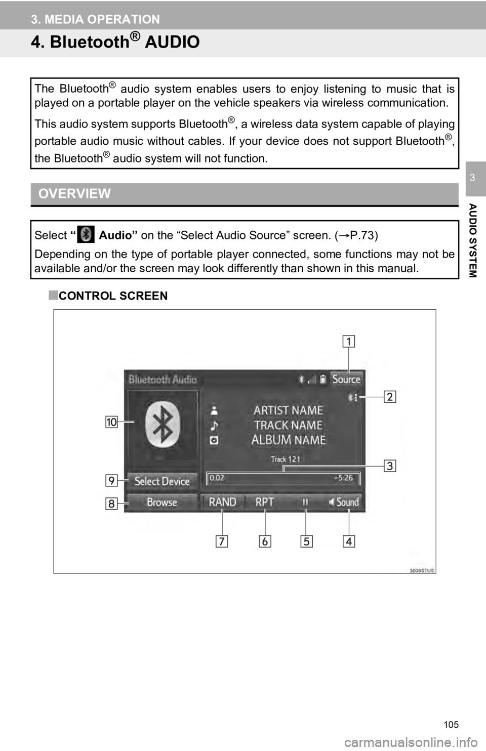 TOYOTA SEQUOIA 2019 Accessories, Audio & Navigation (in English) 105
3. MEDIA OPERATION
AUDIO SYSTEM
3
4. Bluetooth® AUDIO
■CONTROL SCREEN
The Bluetooth
® audio system enables users to enjoy listening to music that is
played on a portable player on TOYOTA SEQUOIA 2019 Accessories, Audio & Navigation (in English) 105
3. MEDIA OPERATION
AUDIO SYSTEM
3
4. Bluetooth® AUDIO
■CONTROL SCREEN
The Bluetooth
® audio system enables users to enjoy listening to music that is
played on a portable player on