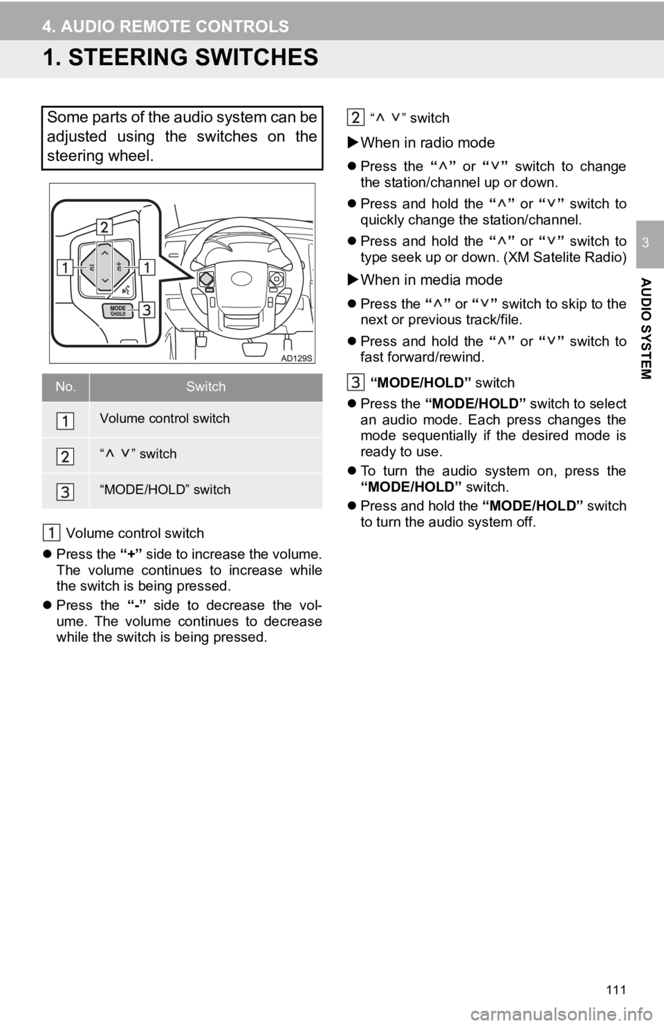 TOYOTA SEQUOIA 2019 Accessories, Audio & Navigation (in English) 111
AUDIO SYSTEM
3
4. AUDIO REMOTE CONTROLS
1. STEERING SWITCHES
Volume control switch
Press the “+” side to increase the volume.
The volume continues to increase while
the switch is bei TOYOTA SEQUOIA 2019 Accessories, Audio & Navigation (in English) 111
AUDIO SYSTEM
3
4. AUDIO REMOTE CONTROLS
1. STEERING SWITCHES
Volume control switch
Press the “+” side to increase the volume.
The volume continues to increase while
the switch is bei