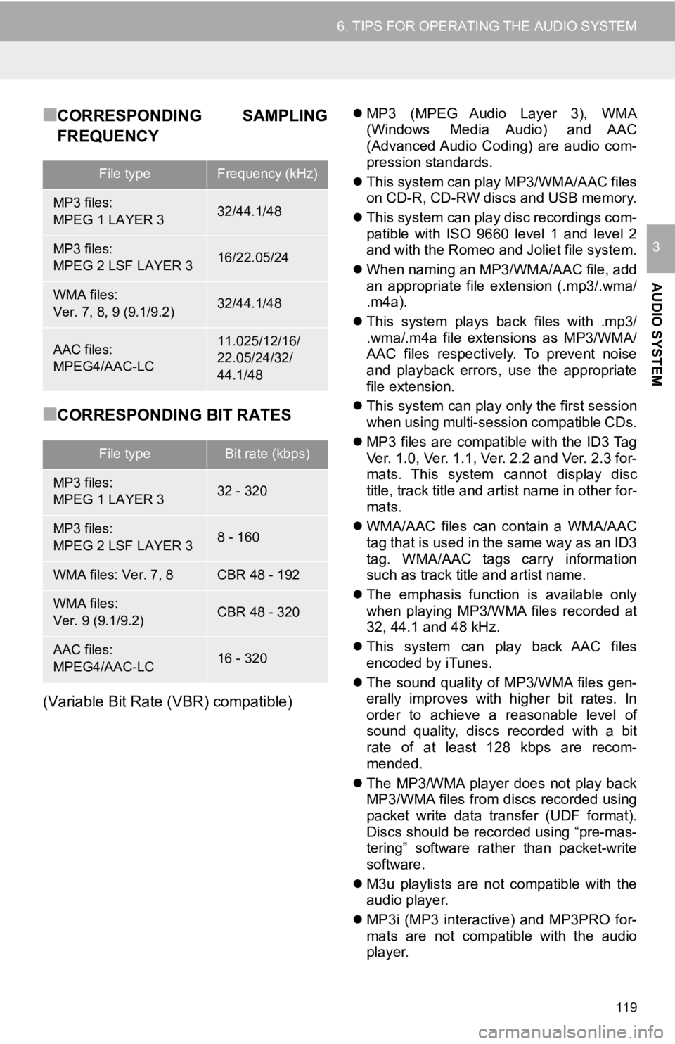 TOYOTA SEQUOIA 2019 Accessories, Audio & Navigation (in English) 119
6. TIPS FOR OPERATING THE AUDIO SYSTEM
AUDIO SYSTEM
3
■CORRESPONDING SAMPLING
FREQUENCY
■CORRESPONDING BIT RATES
(Variable Bit Rate (VBR) compatible)
MP3 (MPEG Audio Layer 3), WMA
(Wi TOYOTA SEQUOIA 2019 Accessories, Audio & Navigation (in English) 119
6. TIPS FOR OPERATING THE AUDIO SYSTEM
AUDIO SYSTEM
3
■CORRESPONDING SAMPLING
FREQUENCY
■CORRESPONDING BIT RATES
(Variable Bit Rate (VBR) compatible)
MP3 (MPEG Audio Layer 3), WMA
(Wi