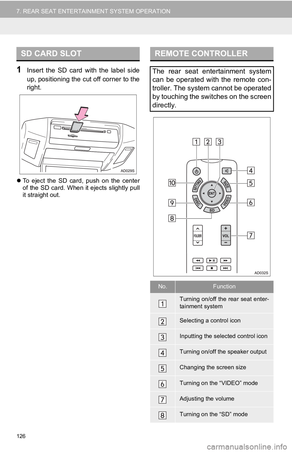 TOYOTA SEQUOIA 2019 Accessories, Audio & Navigation (in English) 126
7. REAR SEAT ENTERTAINMENT SYSTEM OPERATION
1Insert the SD card with the label side
up, positioning the cut off corner to the
right.
To eject the SD card, push on the center
of t TOYOTA SEQUOIA 2019 Accessories, Audio & Navigation (in English) 126
7. REAR SEAT ENTERTAINMENT SYSTEM OPERATION
1Insert the SD card with the label side
up, positioning the cut off corner to the
right.
To eject the SD card, push on the center
of t