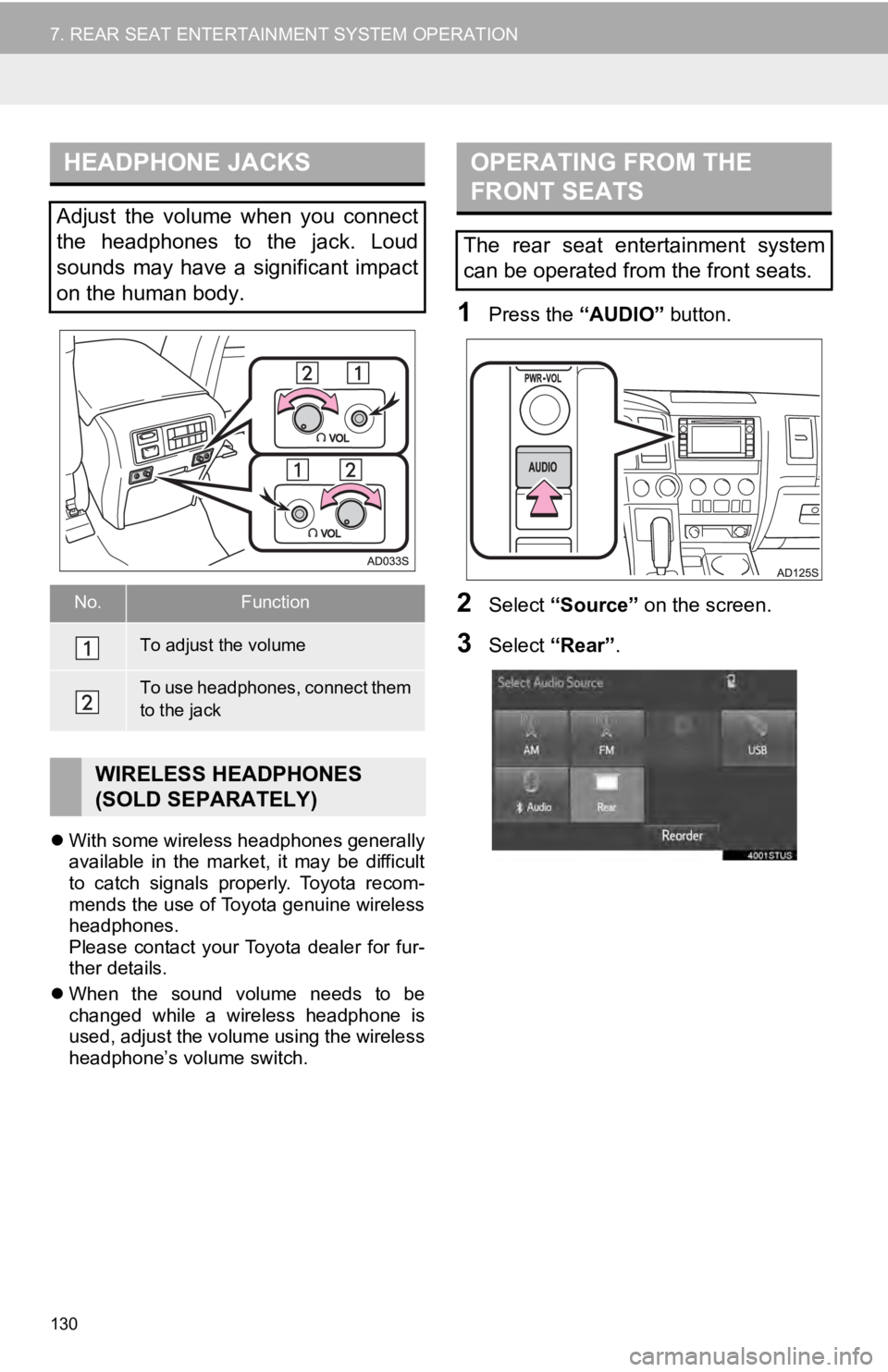TOYOTA SEQUOIA 2019 Accessories, Audio & Navigation (in English) 130
7. REAR SEAT ENTERTAINMENT SYSTEM OPERATION
With some wireless headphones generally
available in the market, it may be difficult
to catch signals properly. Toyota recom-
mends the u TOYOTA SEQUOIA 2019 Accessories, Audio & Navigation (in English) 130
7. REAR SEAT ENTERTAINMENT SYSTEM OPERATION
With some wireless headphones generally
available in the market, it may be difficult
to catch signals properly. Toyota recom-
mends the u