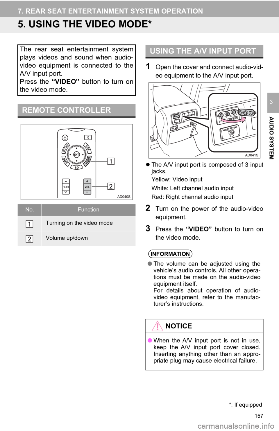 TOYOTA SEQUOIA 2019 Accessories, Audio & Navigation (in English) 157
7. REAR SEAT ENTERTAINMENT SYSTEM OPERATION
AUDIO SYSTEM
3
5. USING THE VIDEO MODE*
1Open the cover and connect audio-vid-
eo equipment to the A/V input port.
The A/V input port is composed o TOYOTA SEQUOIA 2019 Accessories, Audio & Navigation (in English) 157
7. REAR SEAT ENTERTAINMENT SYSTEM OPERATION
AUDIO SYSTEM
3
5. USING THE VIDEO MODE*
1Open the cover and connect audio-vid-
eo equipment to the A/V input port.
The A/V input port is composed o