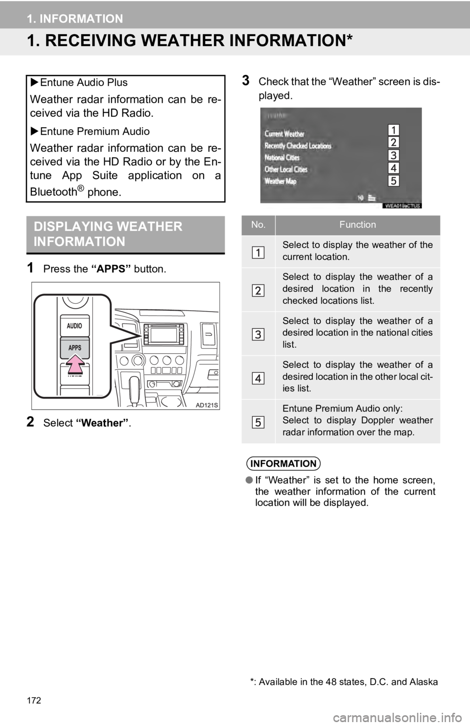 TOYOTA SEQUOIA 2019 Accessories, Audio & Navigation (in English) 172
1. INFORMATION
1. RECEIVING WEATHER INFORMATION*
1Press the “APPS” button.
2Select “Weather” .
3Check that the “Weather” screen is dis-
played.
Entune Audio Plus
Weather radar in TOYOTA SEQUOIA 2019 Accessories, Audio & Navigation (in English) 172
1. INFORMATION
1. RECEIVING WEATHER INFORMATION*
1Press the “APPS” button.
2Select “Weather” .
3Check that the “Weather” screen is dis-
played.
Entune Audio Plus
Weather radar in