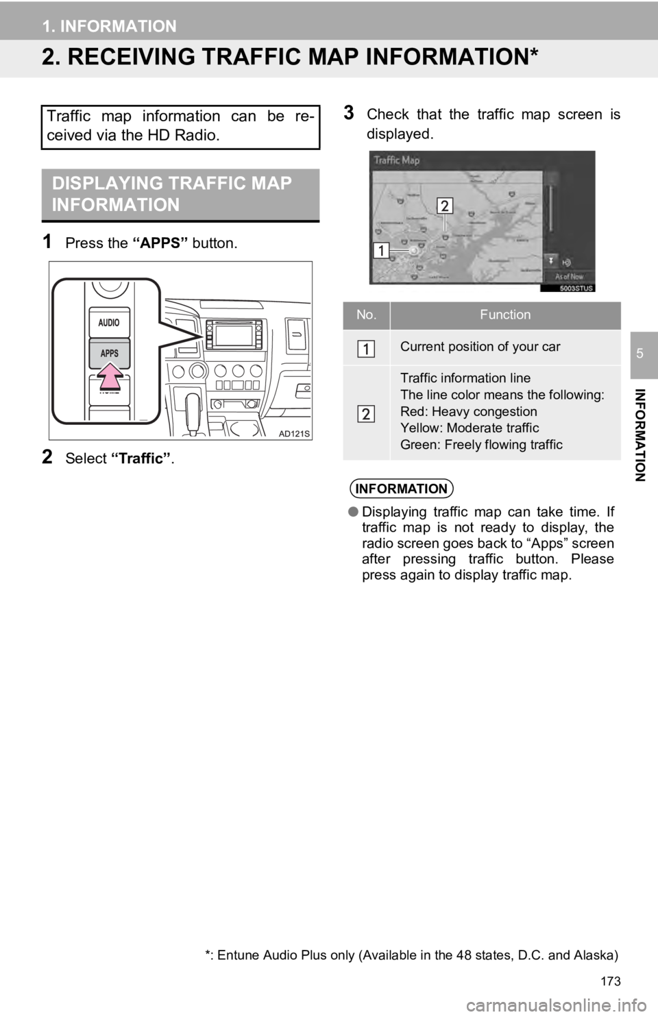 TOYOTA SEQUOIA 2019 Accessories, Audio & Navigation (in English) 173
1. INFORMATION
INFORMATION
5
2. RECEIVING TRAFFIC MAP INFORMATION*
1Press the “APPS” button.
2Select “Traffic” .
3Check that the traffic map screen is
displayed.Traffic map informa TOYOTA SEQUOIA 2019 Accessories, Audio & Navigation (in English) 173
1. INFORMATION
INFORMATION
5
2. RECEIVING TRAFFIC MAP INFORMATION*
1Press the “APPS” button.
2Select “Traffic” .
3Check that the traffic map screen is
displayed.Traffic map informa