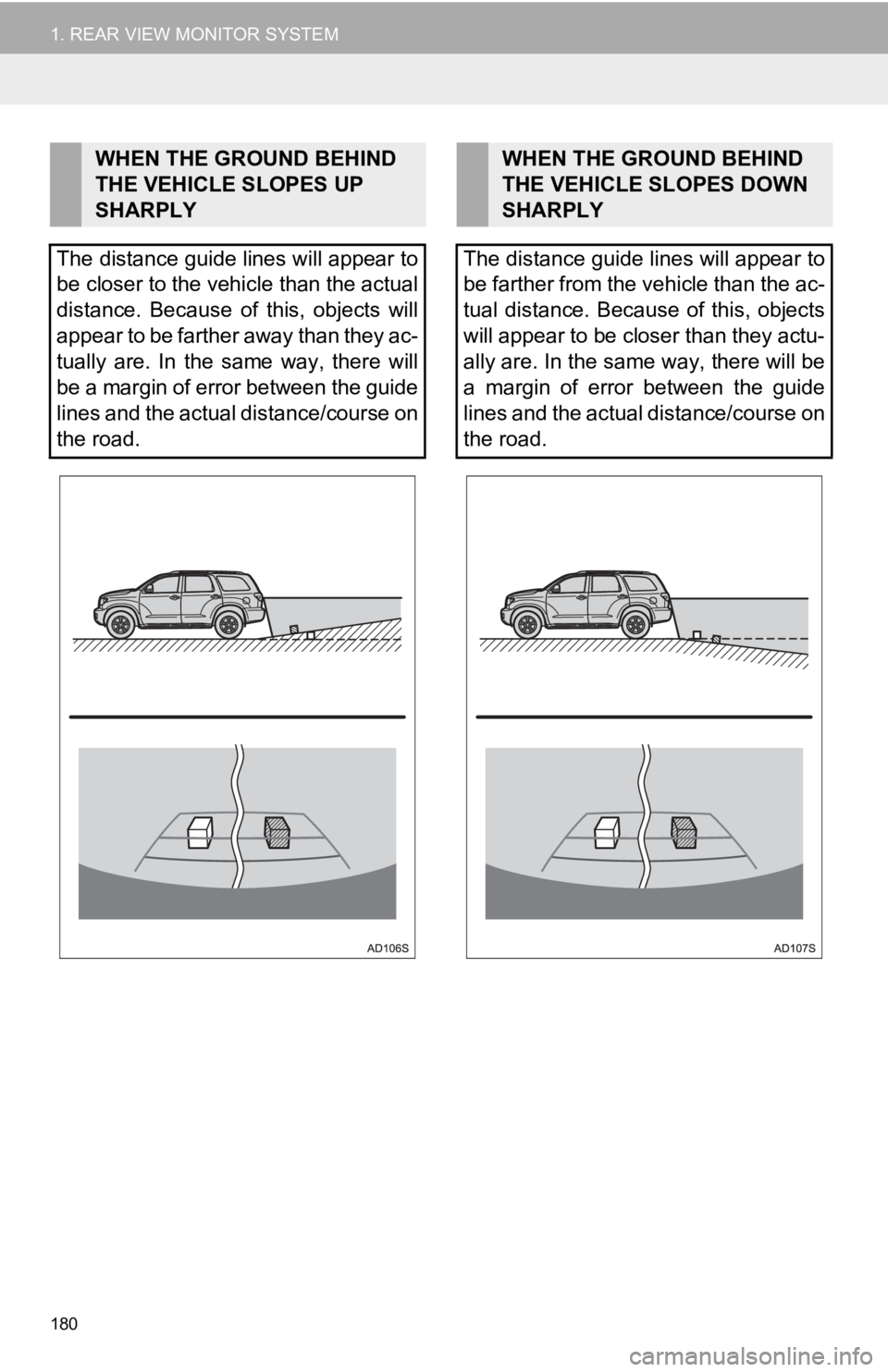 TOYOTA SEQUOIA 2019 Accessories, Audio & Navigation (in English) 180
1. REAR VIEW MONITOR SYSTEM
WHEN THE GROUND BEHIND
THE VEHICLE SLOPES UP
SHARPLY
The distance guide lines will appear to
be closer to the vehicle than the actual
distance. Because of this, o TOYOTA SEQUOIA 2019 Accessories, Audio & Navigation (in English) 180
1. REAR VIEW MONITOR SYSTEM
WHEN THE GROUND BEHIND
THE VEHICLE SLOPES UP
SHARPLY
The distance guide lines will appear to
be closer to the vehicle than the actual
distance. Because of this, o