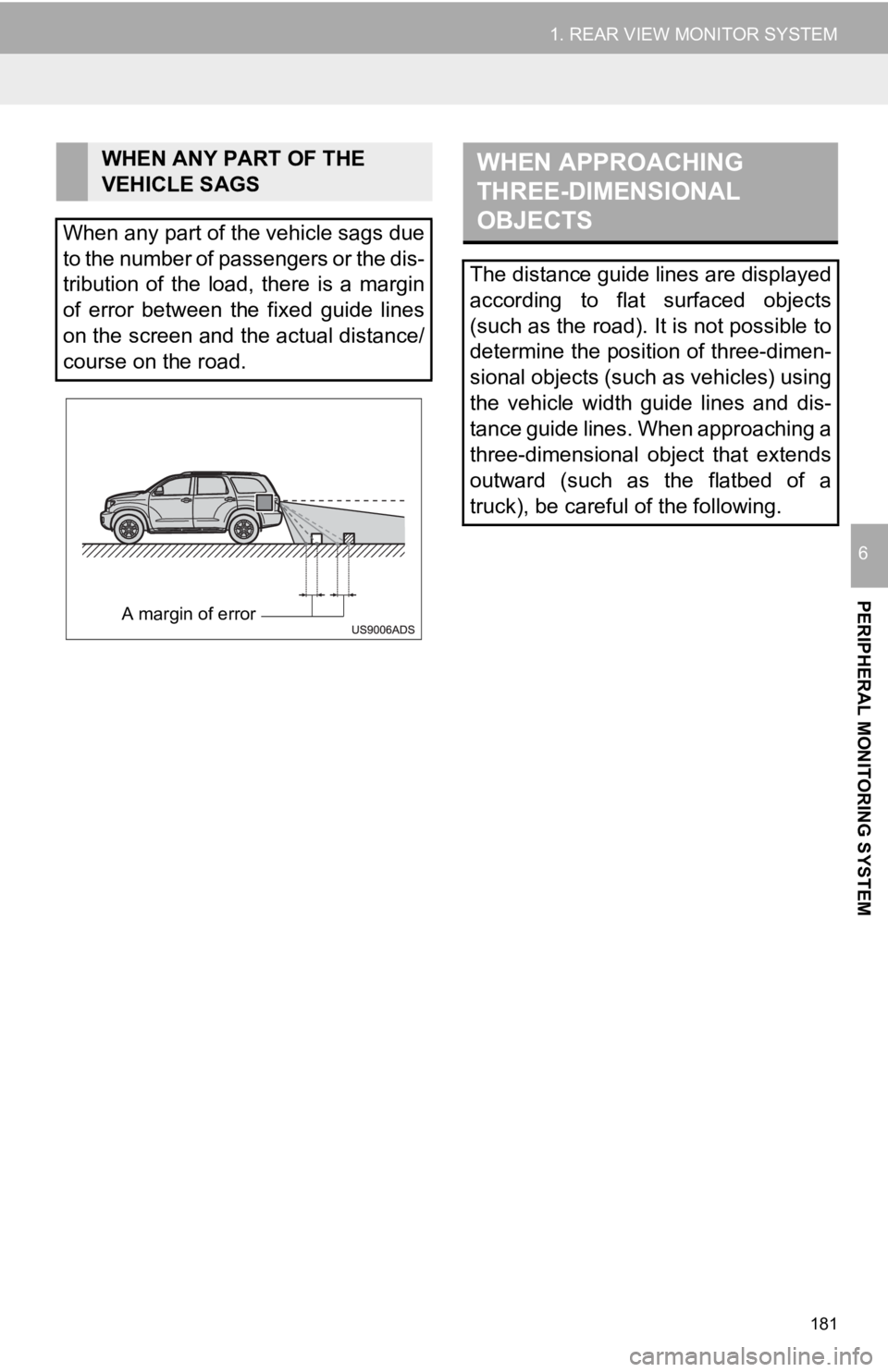 TOYOTA SEQUOIA 2019 Accessories, Audio & Navigation (in English) 181
1. REAR VIEW MONITOR SYSTEM
PERIPHERAL MONITORING SYSTEM
6
WHEN ANY PART OF THE
VEHICLE SAGS
When any part of the vehicle sags due
to the number of passengers or the dis-
tribution of the load TOYOTA SEQUOIA 2019 Accessories, Audio & Navigation (in English) 181
1. REAR VIEW MONITOR SYSTEM
PERIPHERAL MONITORING SYSTEM
6
WHEN ANY PART OF THE
VEHICLE SAGS
When any part of the vehicle sags due
to the number of passengers or the dis-
tribution of the load