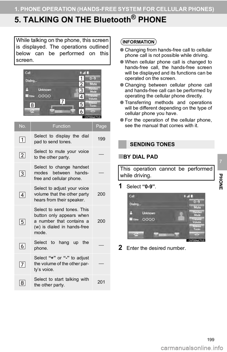 TOYOTA SEQUOIA 2019 Accessories, Audio & Navigation (in English) 199
1. PHONE OPERATION (HANDS-FREE SYSTEM FOR CELLULAR PHONES)
PHONE
7
5. TALKING ON THE Bluetooth® PHONE
■BY DIAL PAD
1Select “0-9”.
2Enter the desired number.
While talking on the phone, this TOYOTA SEQUOIA 2019 Accessories, Audio & Navigation (in English) 199
1. PHONE OPERATION (HANDS-FREE SYSTEM FOR CELLULAR PHONES)
PHONE
7
5. TALKING ON THE Bluetooth® PHONE
■BY DIAL PAD
1Select “0-9”.
2Enter the desired number.
While talking on the phone, this