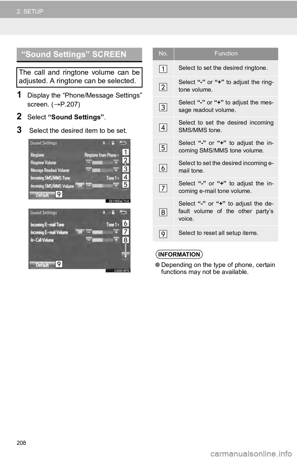 TOYOTA SEQUOIA 2019 Accessories, Audio & Navigation (in English) 208
2. SETUP
1Display the “Phone/Message Settings”
screen. (P.207)
2Select “Sound Settings” .
3 Select the desired item to be set.
“Sound Settings” SCREEN
The call and ringtone vol TOYOTA SEQUOIA 2019 Accessories, Audio & Navigation (in English) 208
2. SETUP
1Display the “Phone/Message Settings”
screen. (P.207)
2Select “Sound Settings” .
3 Select the desired item to be set.
“Sound Settings” SCREEN
The call and ringtone vol