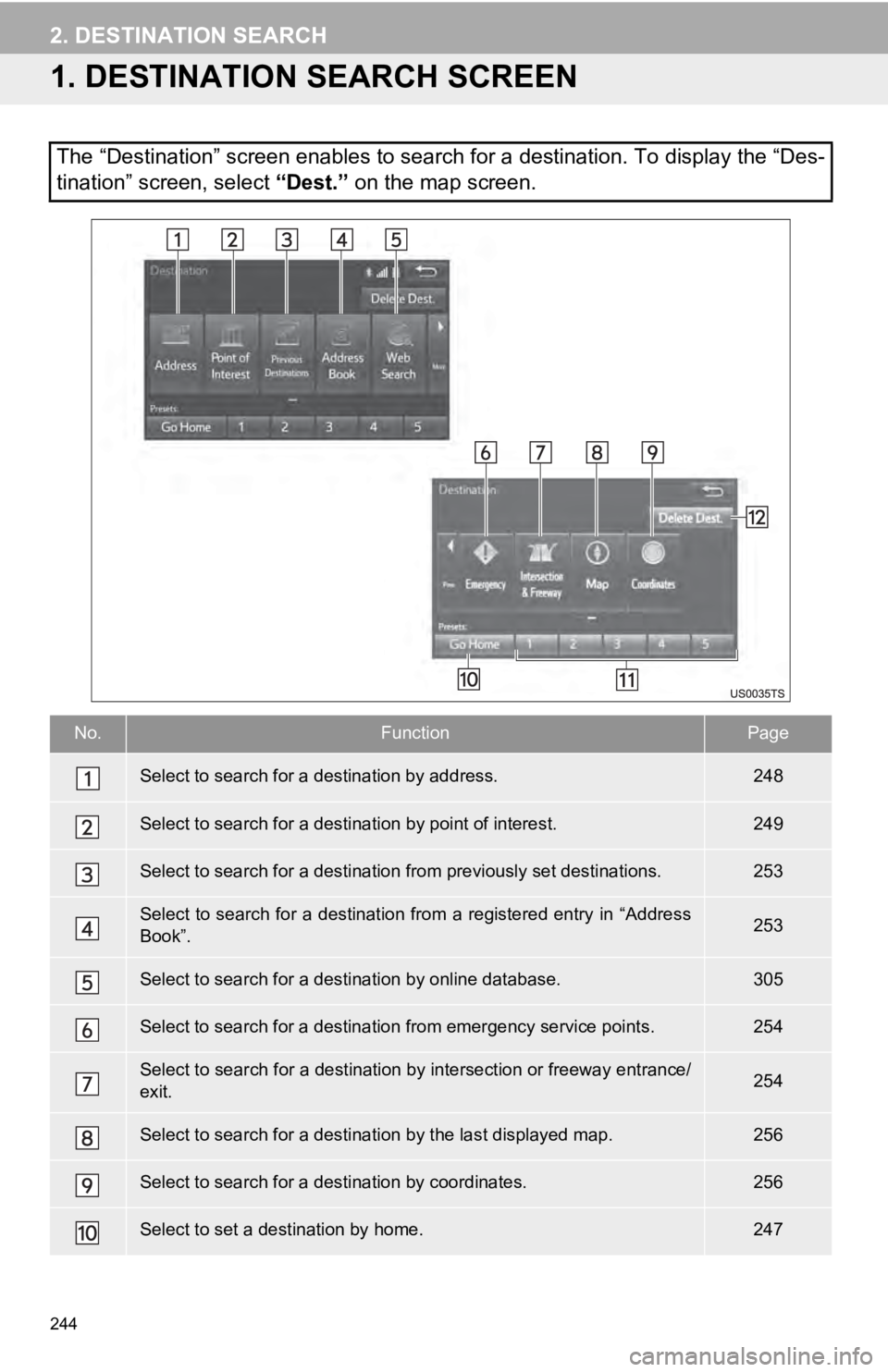 TOYOTA SEQUOIA 2019 Accessories, Audio & Navigation (in English) 244
2. DESTINATION SEARCH
1. DESTINATION SEARCH SCREEN
The “Destination” screen enables to search for a destination. To display the “Des-
tination” screen, select “Dest.” on the map scree TOYOTA SEQUOIA 2019 Accessories, Audio & Navigation (in English) 244
2. DESTINATION SEARCH
1. DESTINATION SEARCH SCREEN
The “Destination” screen enables to search for a destination. To display the “Des-
tination” screen, select “Dest.” on the map scree