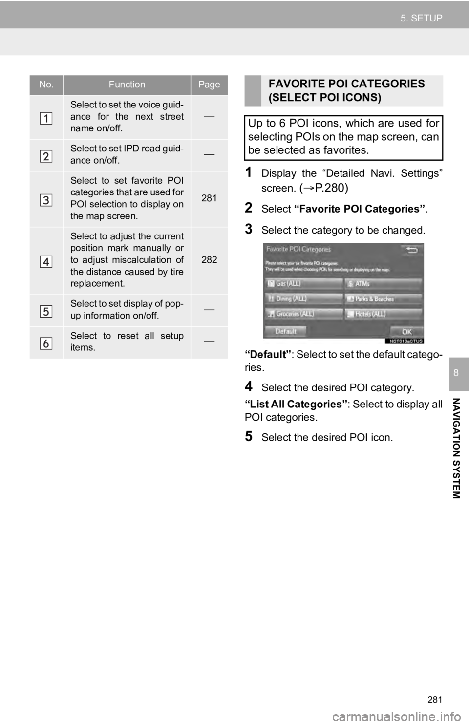 TOYOTA SEQUOIA 2019 Accessories, Audio & Navigation (in English) 281
5. SETUP
NAVIGATION SYSTEM
8
1Display the “Detailed Navi. Settings”
screen.
( P.280)
2Select “Favorite POI Categories” .
3Select the category to be changed.
“Default” : Select TOYOTA SEQUOIA 2019 Accessories, Audio & Navigation (in English) 281
5. SETUP
NAVIGATION SYSTEM
8
1Display the “Detailed Navi. Settings”
screen.
( P.280)
2Select “Favorite POI Categories” .
3Select the category to be changed.
“Default” : Select