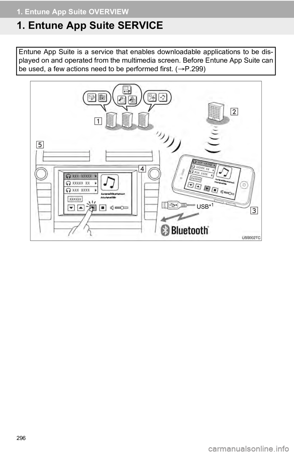 TOYOTA SEQUOIA 2019 Accessories, Audio & Navigation (in English) 296
1. Entune App Suite OVERVIEW
1. Entune App Suite SERVICE
Entune App Suite is a service that enables downloadable applications to be dis-
played on and operated from the multimedia scre TOYOTA SEQUOIA 2019 Accessories, Audio & Navigation (in English) 296
1. Entune App Suite OVERVIEW
1. Entune App Suite SERVICE
Entune App Suite is a service that enables downloadable applications to be dis-
played on and operated from the multimedia scre