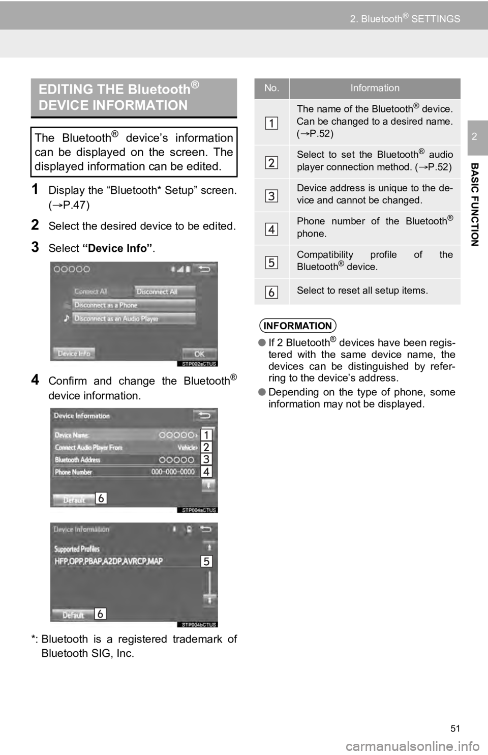 TOYOTA SEQUOIA 2019 Accessories, Audio & Navigation (in English) 51
2. Bluetooth® SETTINGS
BASIC FUNCTION
2
1Display the “Bluetooth* Setup” screen.
(P.47)
2Select the desired device to be edited.
3Select “Device Info” .
4Confirm and change the Bluet TOYOTA SEQUOIA 2019 Accessories, Audio & Navigation (in English) 51
2. Bluetooth® SETTINGS
BASIC FUNCTION
2
1Display the “Bluetooth* Setup” screen.
(P.47)
2Select the desired device to be edited.
3Select “Device Info” .
4Confirm and change the Bluet