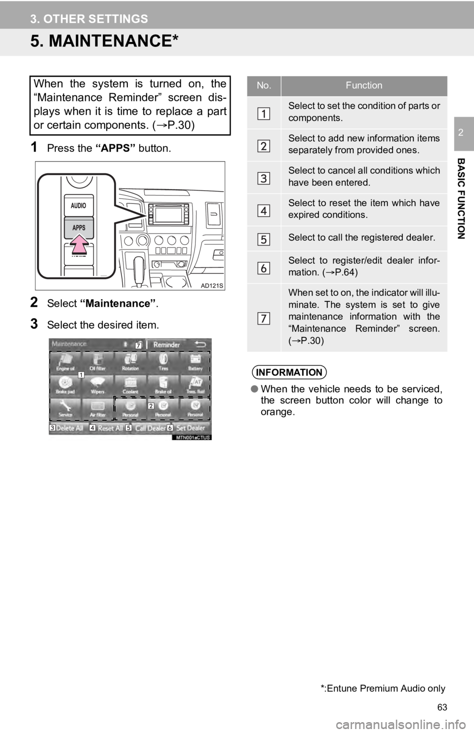 TOYOTA SEQUOIA 2019 Accessories, Audio & Navigation (in English) 63
3. OTHER SETTINGS
BASIC FUNCTION
2
5. MAINTENANCE*
1Press the “APPS” button.
2Select “Maintenance” .
3Select the desired item.
When the system is turned on, the
“Maintenance Remin TOYOTA SEQUOIA 2019 Accessories, Audio & Navigation (in English) 63
3. OTHER SETTINGS
BASIC FUNCTION
2
5. MAINTENANCE*
1Press the “APPS” button.
2Select “Maintenance” .
3Select the desired item.
When the system is turned on, the
“Maintenance Remin