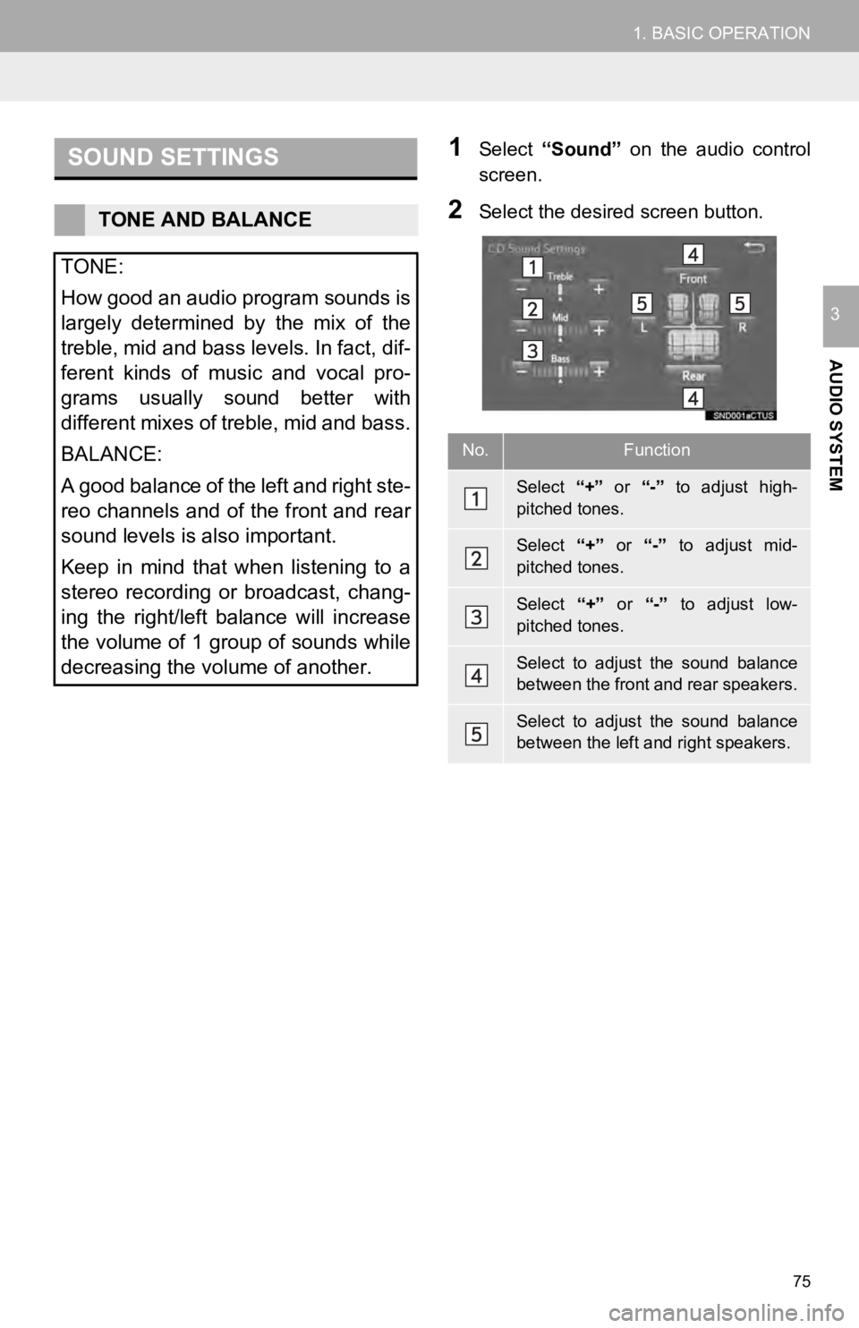 TOYOTA SEQUOIA 2019 Accessories, Audio & Navigation (in English) 75
1. BASIC OPERATION
AUDIO SYSTEM
3
1Select “Sound” on the audio control
screen.
2Select the desired screen button.
SOUND SETTINGS
TONE AND BALANCE
TONE:
How good an audio program sounds is
TOYOTA SEQUOIA 2019 Accessories, Audio & Navigation (in English) 75
1. BASIC OPERATION
AUDIO SYSTEM
3
1Select “Sound” on the audio control
screen.
2Select the desired screen button.
SOUND SETTINGS
TONE AND BALANCE
TONE:
How good an audio program sounds is