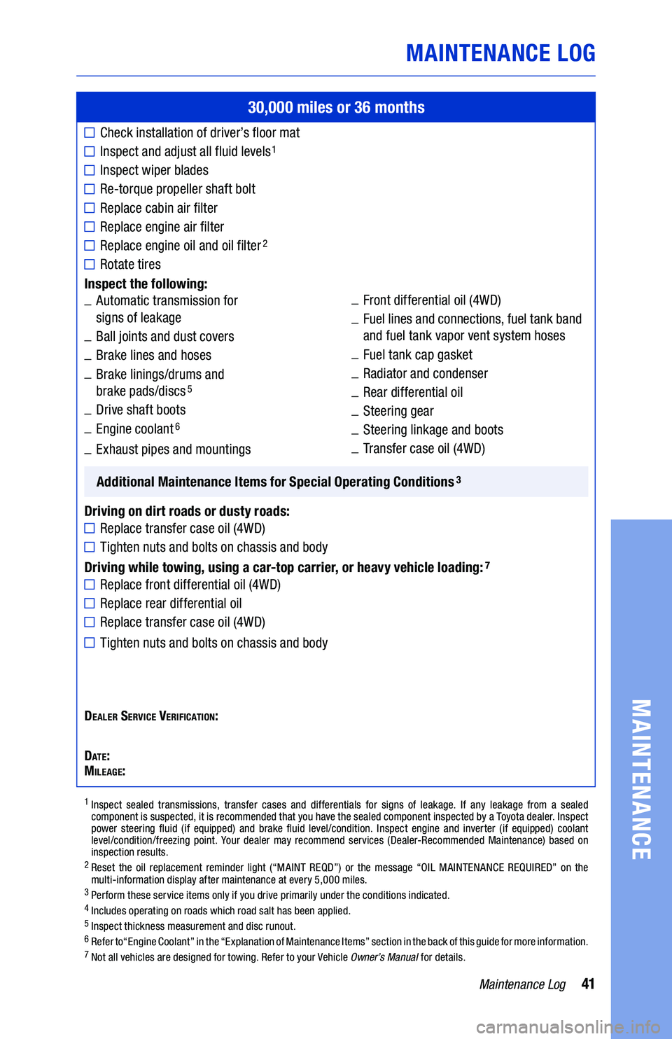 TOYOTA SEQUOIA 2019 Warranties & Maintenance Guides (in English) 41Maintenance Log
MAINTENANCE LOG
MAINTENANCE
30,000 miles or 36 months
Check installation of driver’s floor mat
Inspect and adjust all fluid levels1
Inspect wiper blades
Re-torque propeller shaft b TOYOTA SEQUOIA 2019 Warranties & Maintenance Guides (in English) 41Maintenance Log
MAINTENANCE LOG
MAINTENANCE
30,000 miles or 36 months
Check installation of driver’s floor mat
Inspect and adjust all fluid levels1
Inspect wiper blades
Re-torque propeller shaft b