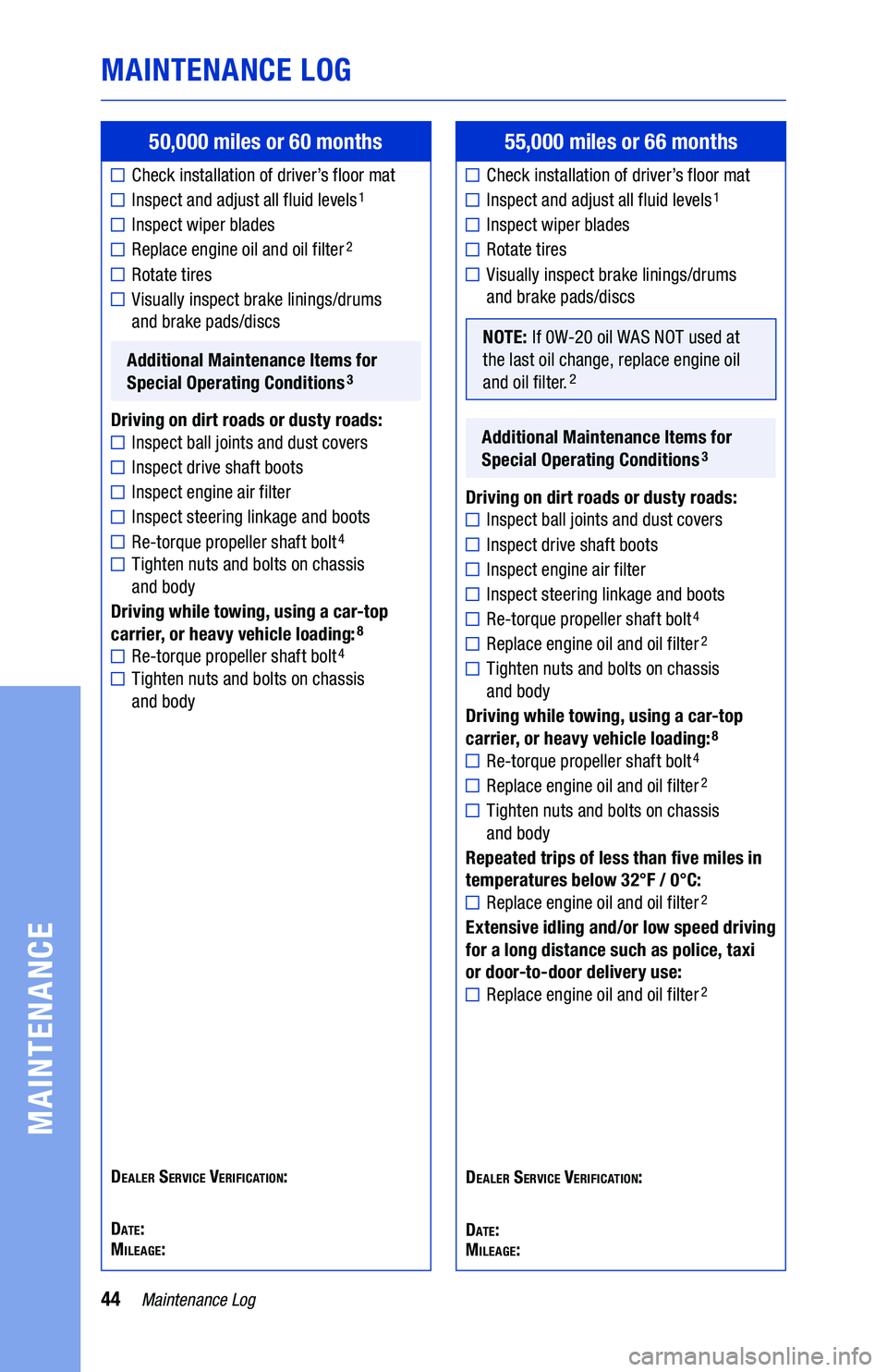 TOYOTA SEQUOIA 2019 Warranties & Maintenance Guides (in English) 44Maintenance Log
MAINTENANCE LOG
MAINTENANCE
50,000 miles or 60 months
Check installation of driver’s floor mat
Inspect and adjust all fluid levels1
Inspect wiper blades
Replace engine oil and oil TOYOTA SEQUOIA 2019 Warranties & Maintenance Guides (in English) 44Maintenance Log
MAINTENANCE LOG
MAINTENANCE
50,000 miles or 60 months
Check installation of driver’s floor mat
Inspect and adjust all fluid levels1
Inspect wiper blades
Replace engine oil and oil