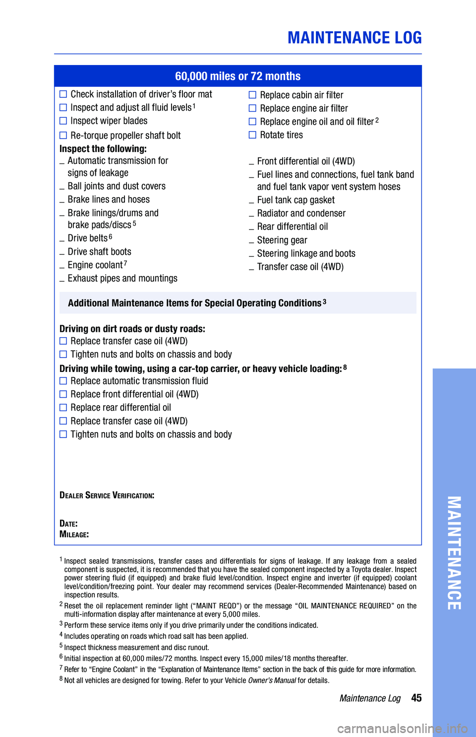 TOYOTA SEQUOIA 2019  Warranties & Maintenance Guides (in English) 45Maintenance Log
MAINTENANCE LOG
MAINTENANCE
60,000 miles or 72 months
Check installation of driver’s floor mat
Inspect and adjust all fluid levels1
Inspect wiper blades
Re-torque propeller shaft b
