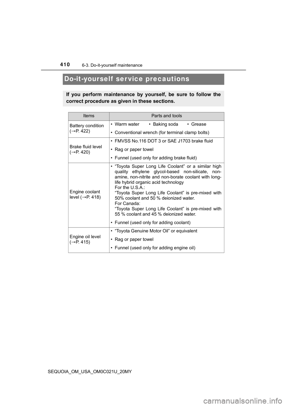 TOYOTA SEQUOIA 2020 Owners Manual (in English) 4106-3. Do-it-yourself maintenance
SEQUOIA_OM_USA_OM0C021U_20MY
Do-it-yourself ser vice precautions
If you perform maintenance by yourself, be sure to follow the
correct procedure as given TOYOTA SEQUOIA 2020 Owners Manual (in English) 4106-3. Do-it-yourself maintenance
SEQUOIA_OM_USA_OM0C021U_20MY
Do-it-yourself ser vice precautions
If you perform maintenance by yourself, be sure to follow the
correct procedure as given